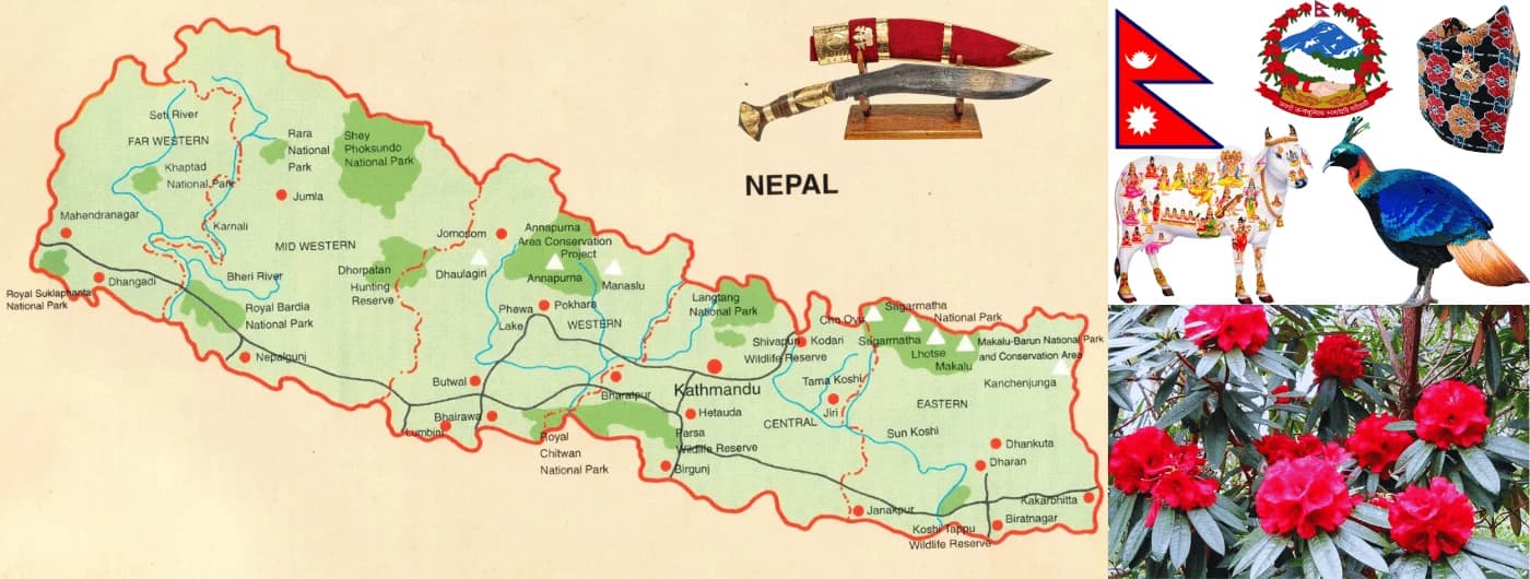 General Info of Nepal