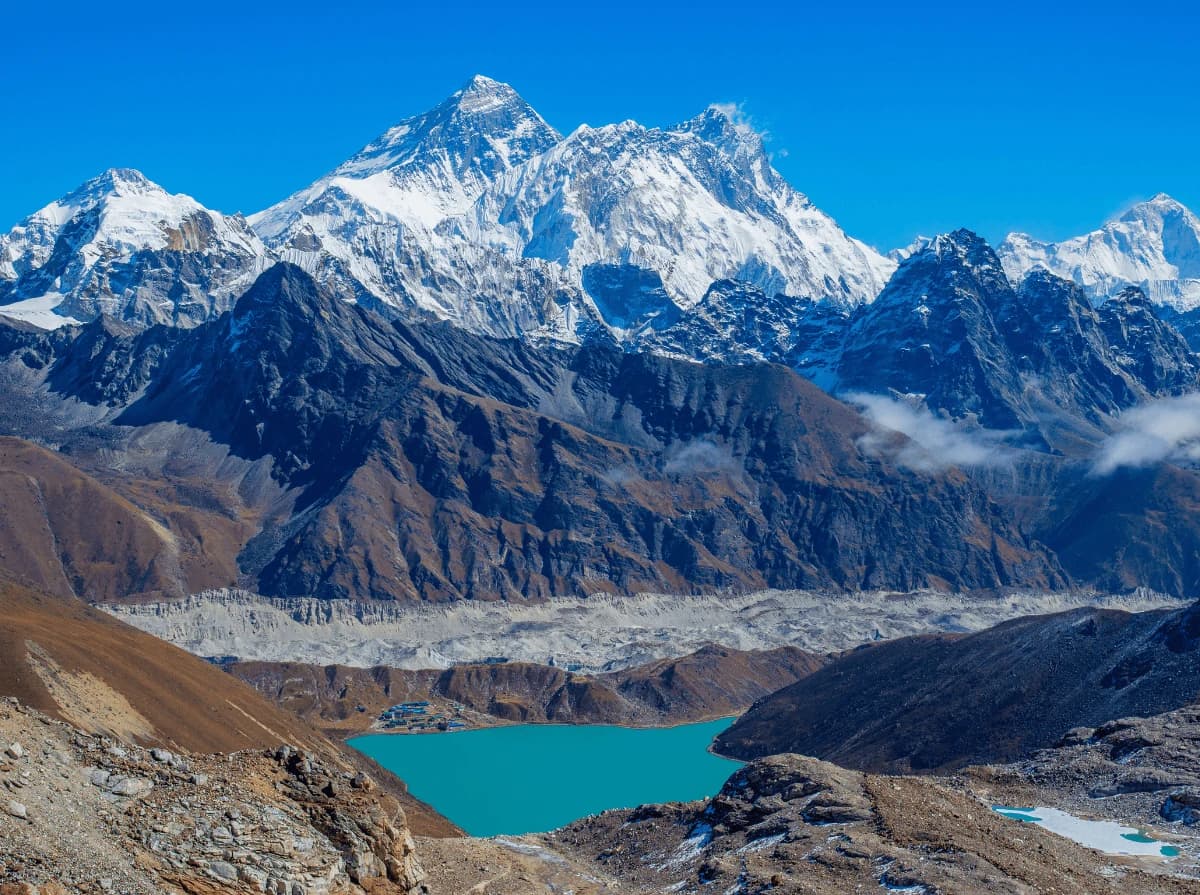 Everest Three High Passes Trek