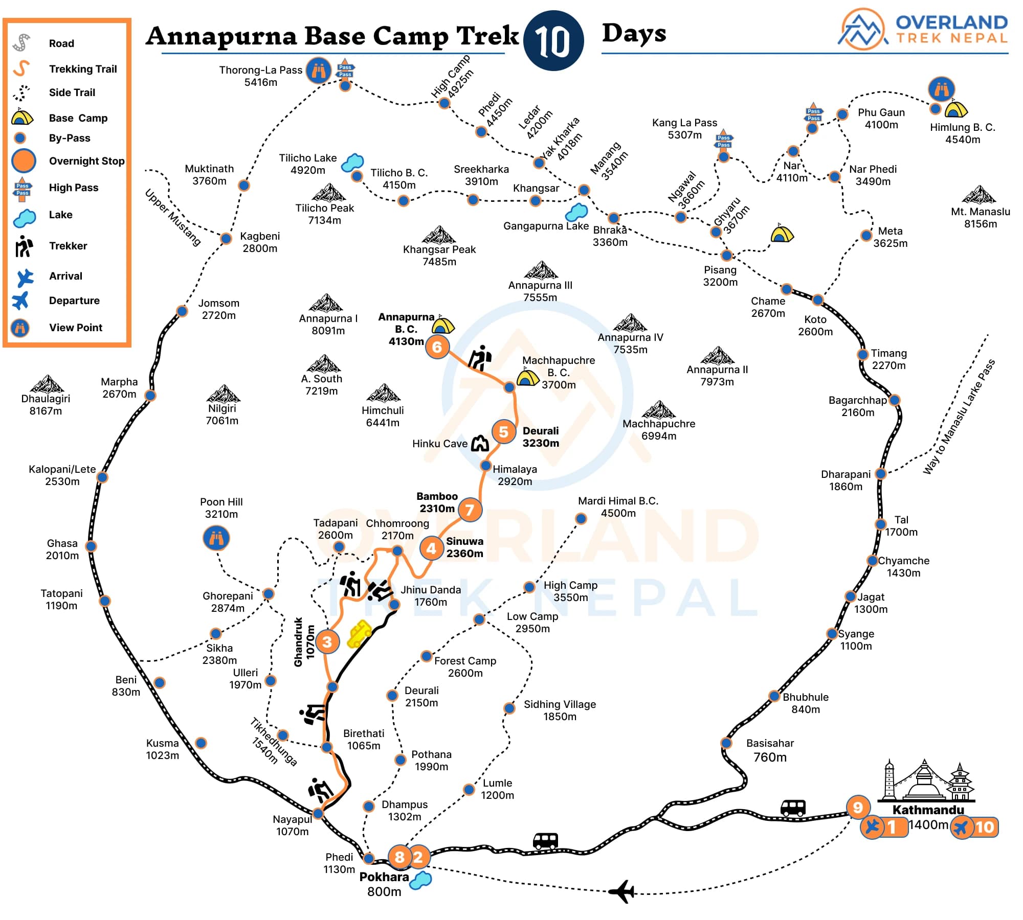 Annapurna Base Camp Trek Map