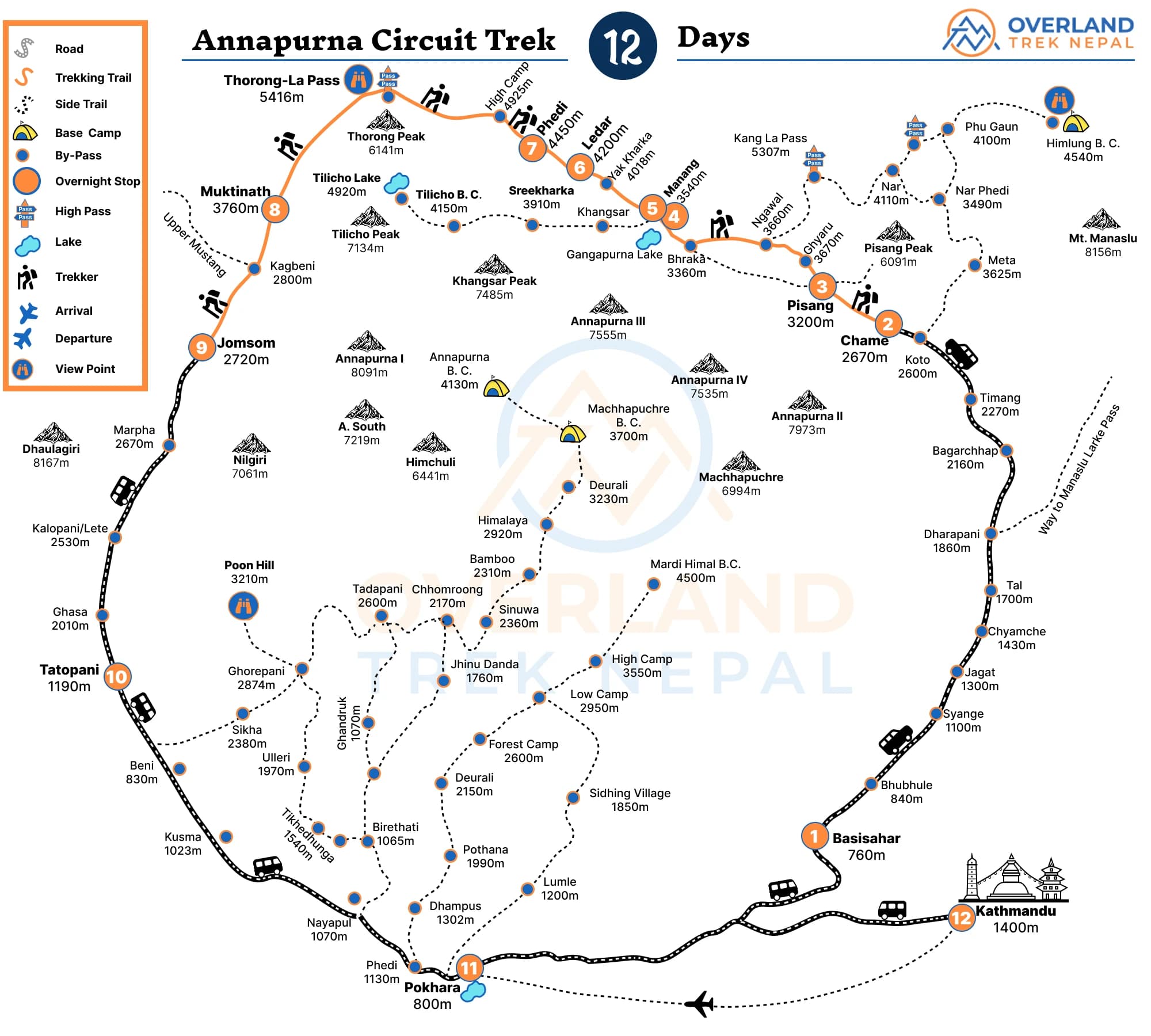 Annapurna Circuit Trek Map