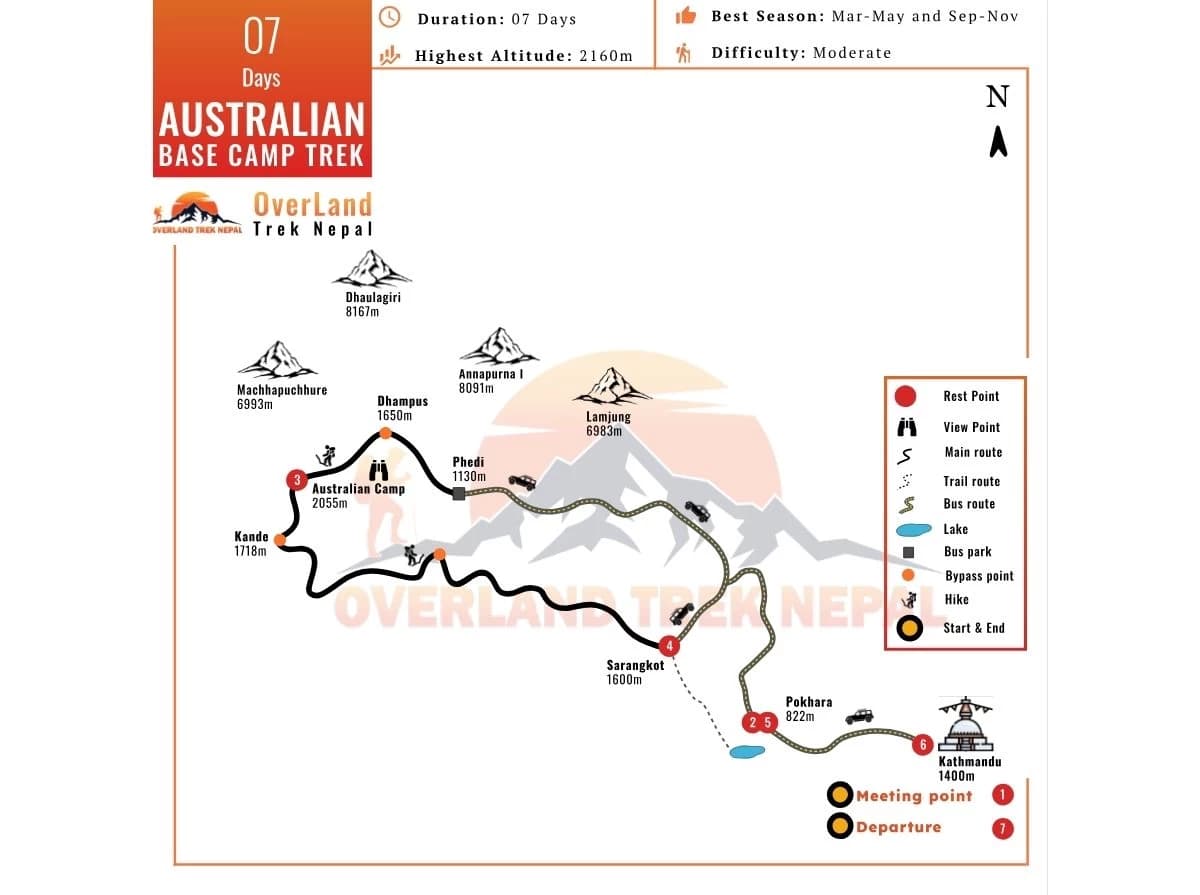 australian-base-camp-trek-map