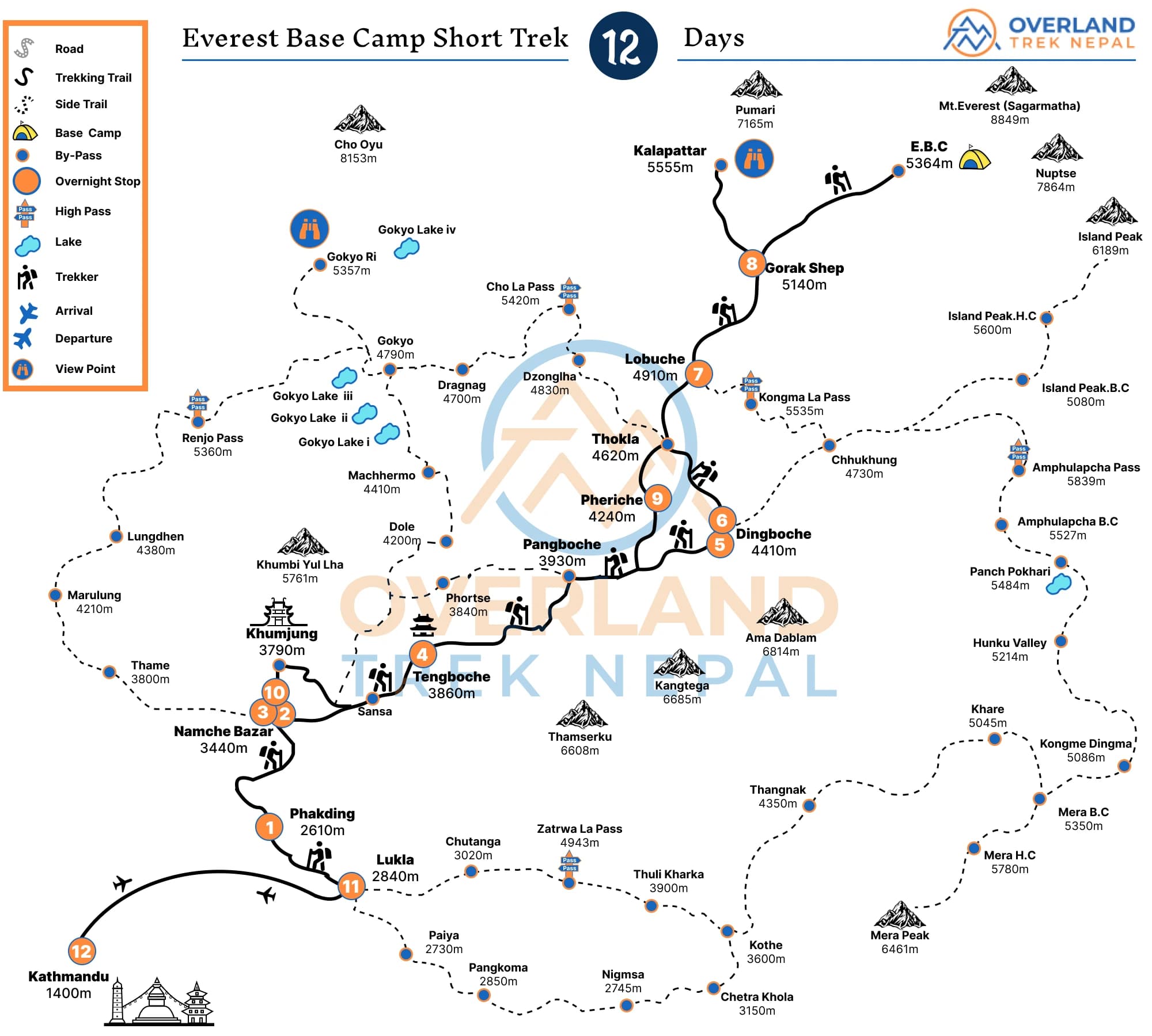 EBC Short Trek Map