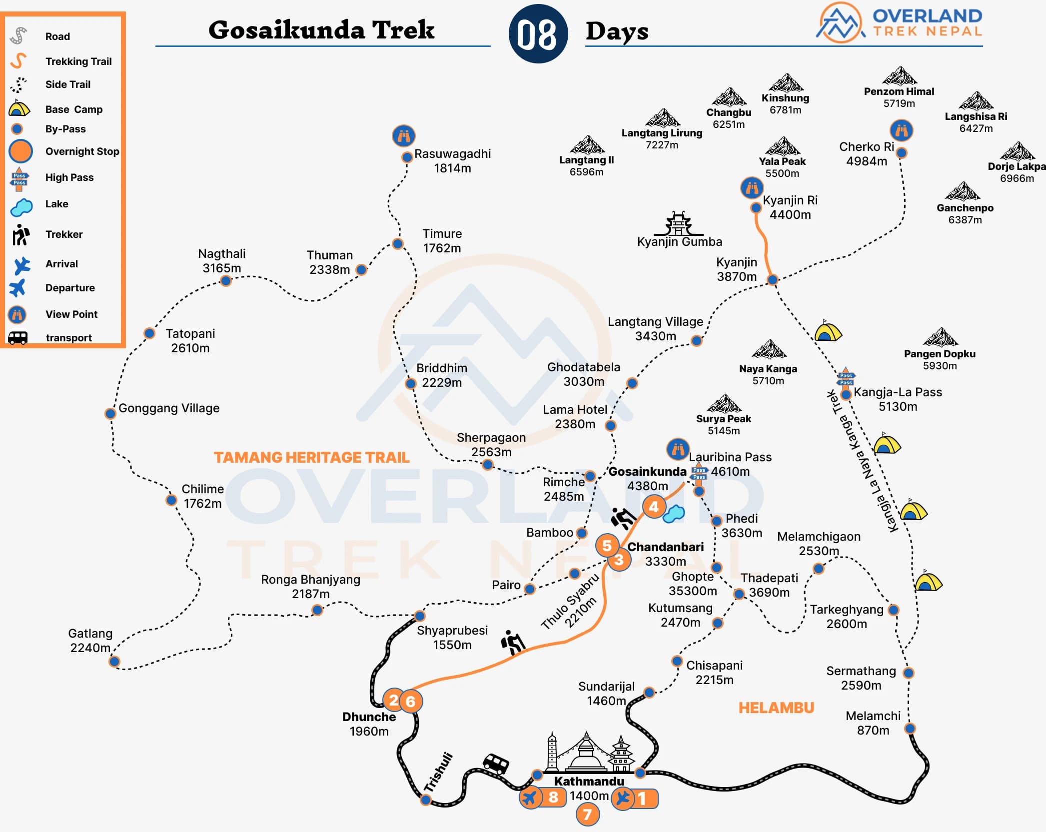 Gosaikunda Trek Map by Overland Trek Nepal