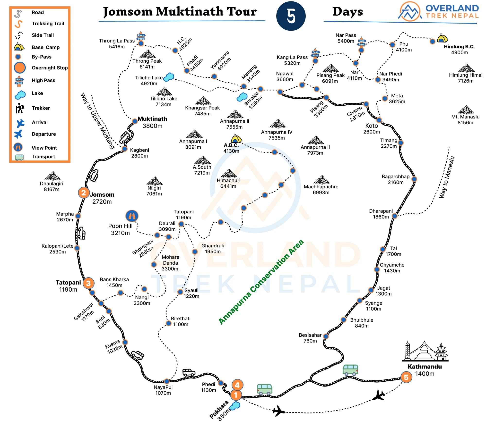 Jomsom-Muktinath Tour Map