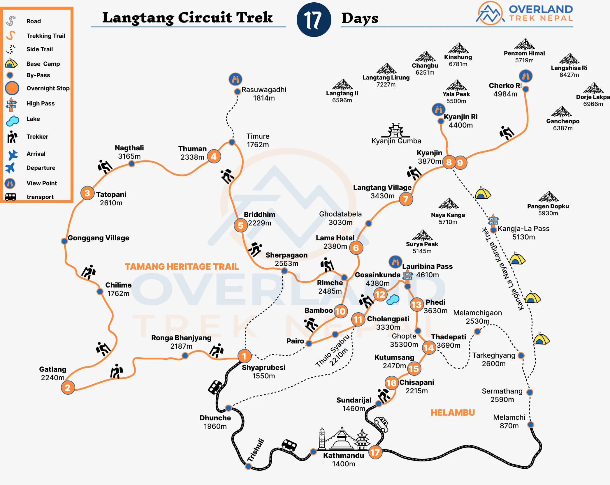 Langtang Circuit Trek Map