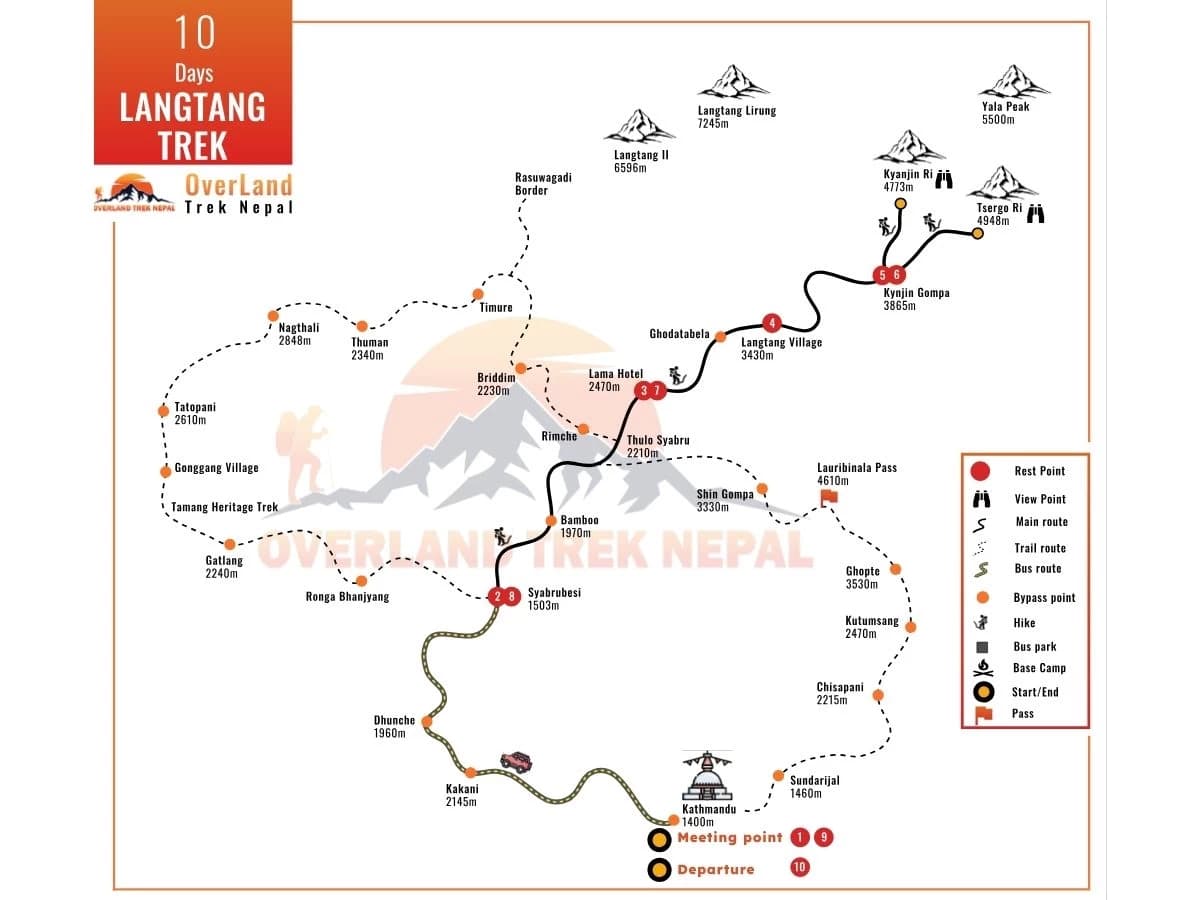 langtang-valley-trekking-map