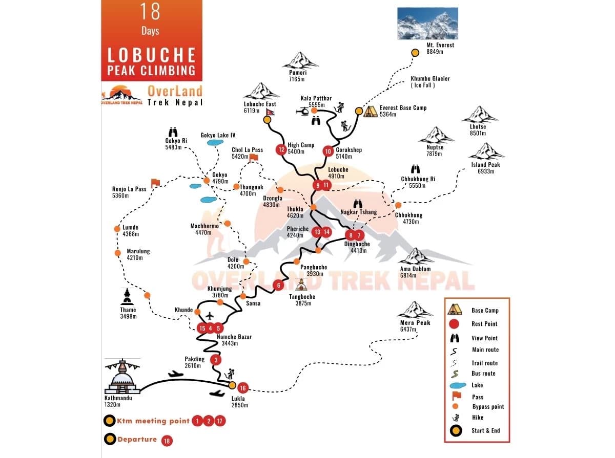 lobuche-peak-climbing-map