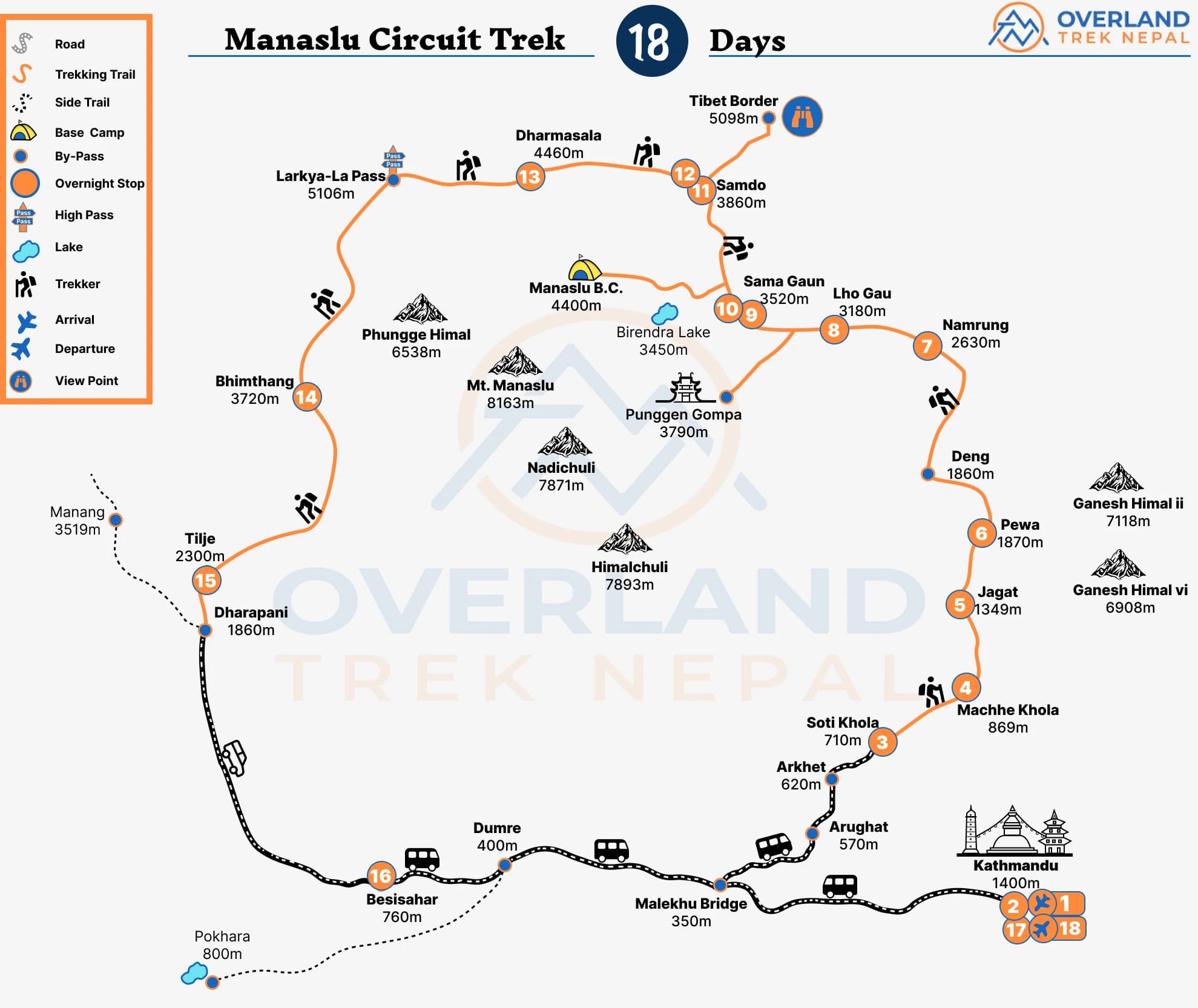 Manaslu Circuit Trek Map