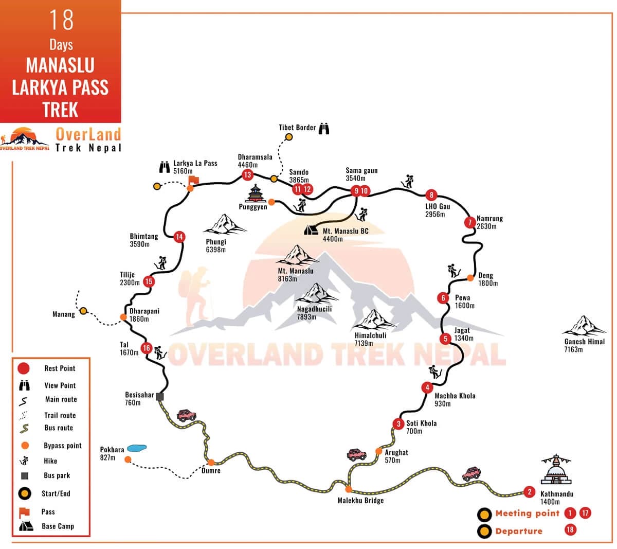 Manaslu Circuit Trekking Map