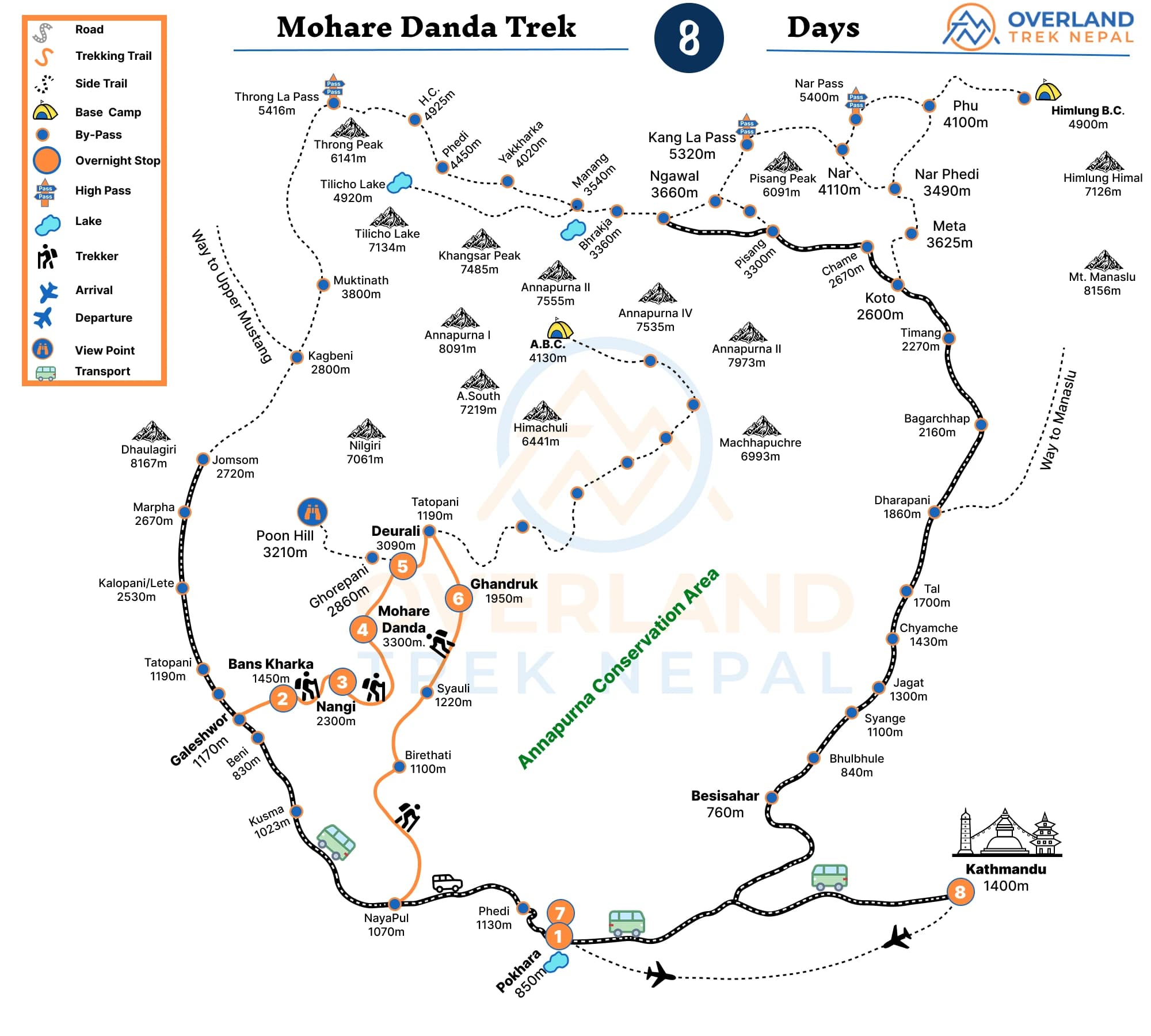 Mohare Danda Trek Map