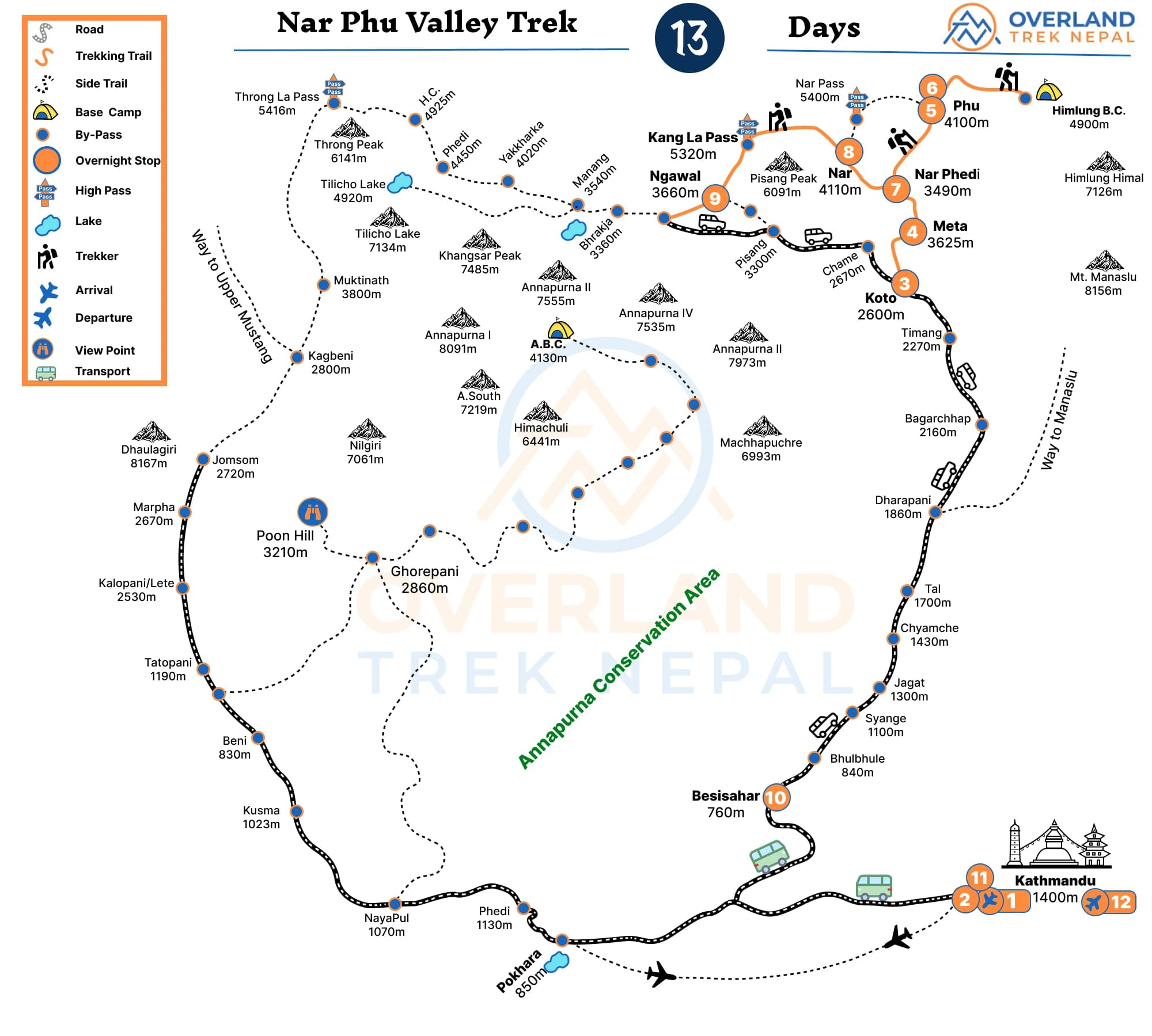 Nar Phu Valley Trek Map