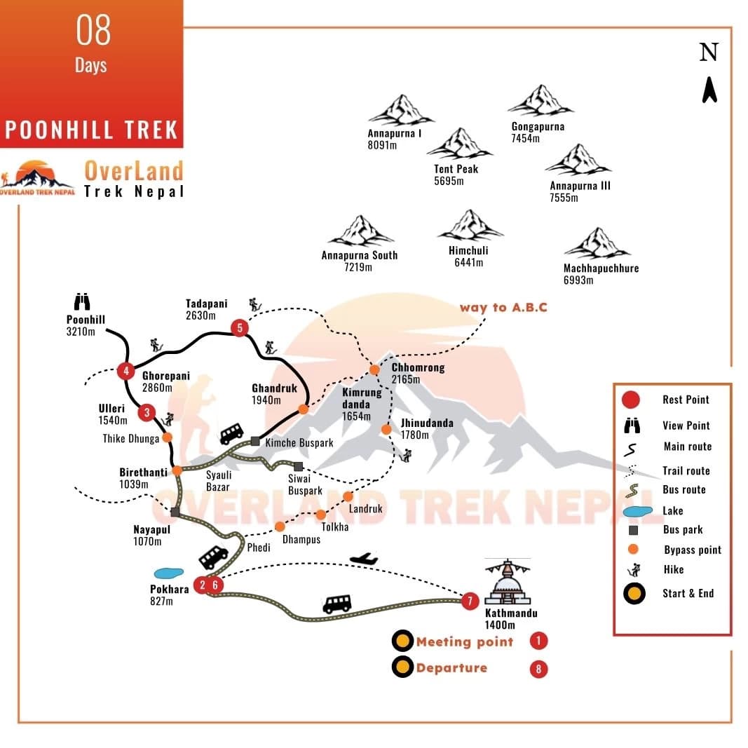 Poonhill-Short-Trek-8-days map