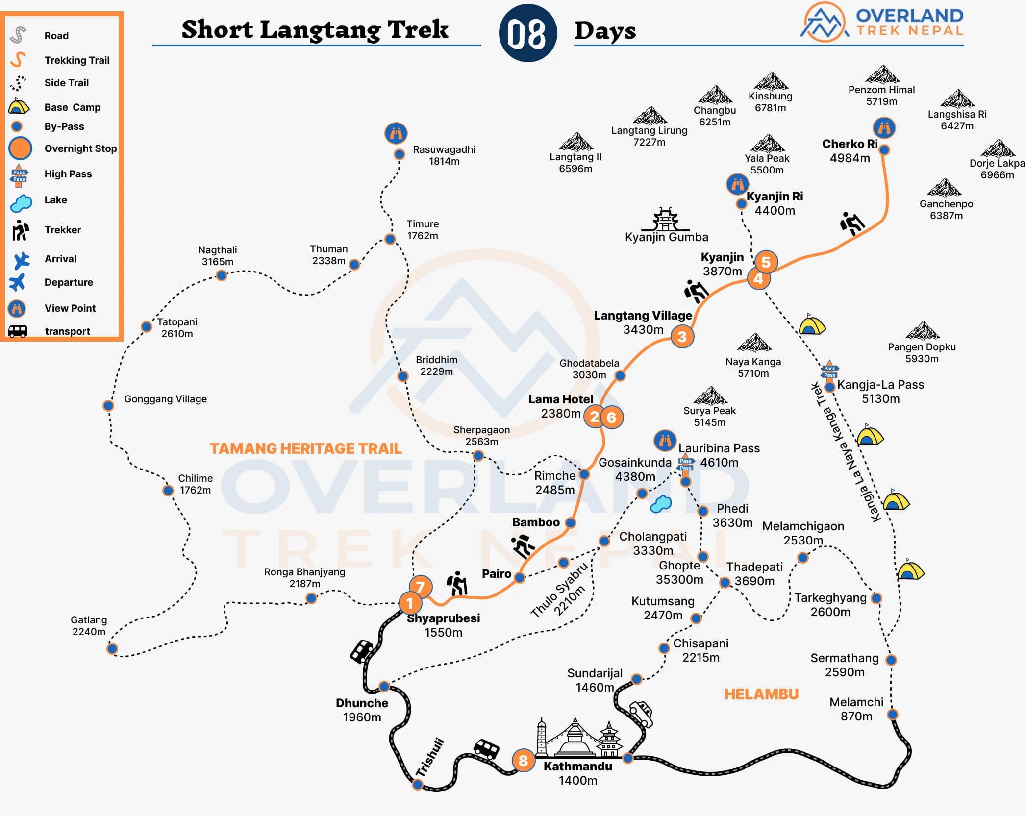 Short Langtang Trek-8 Days Map