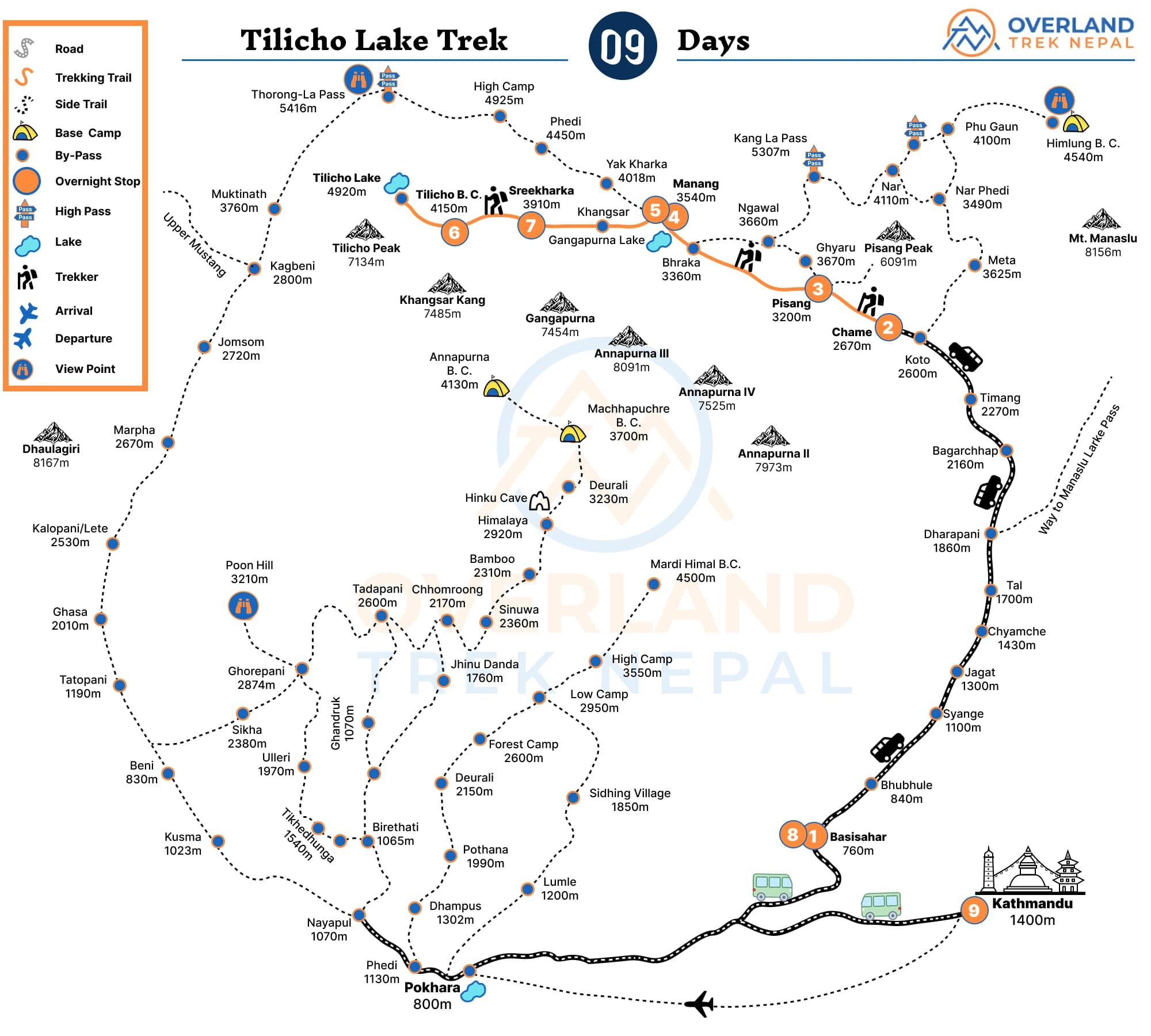 Tilicho Lake Trek Map