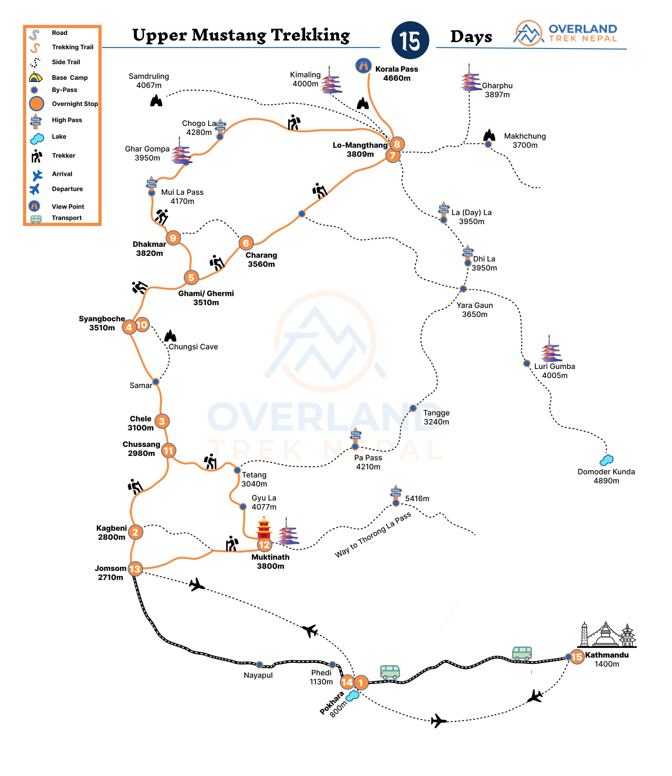 Upper Mustang Trekking Map