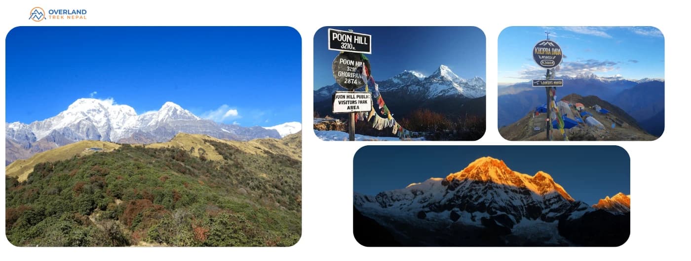Annapurna Shots