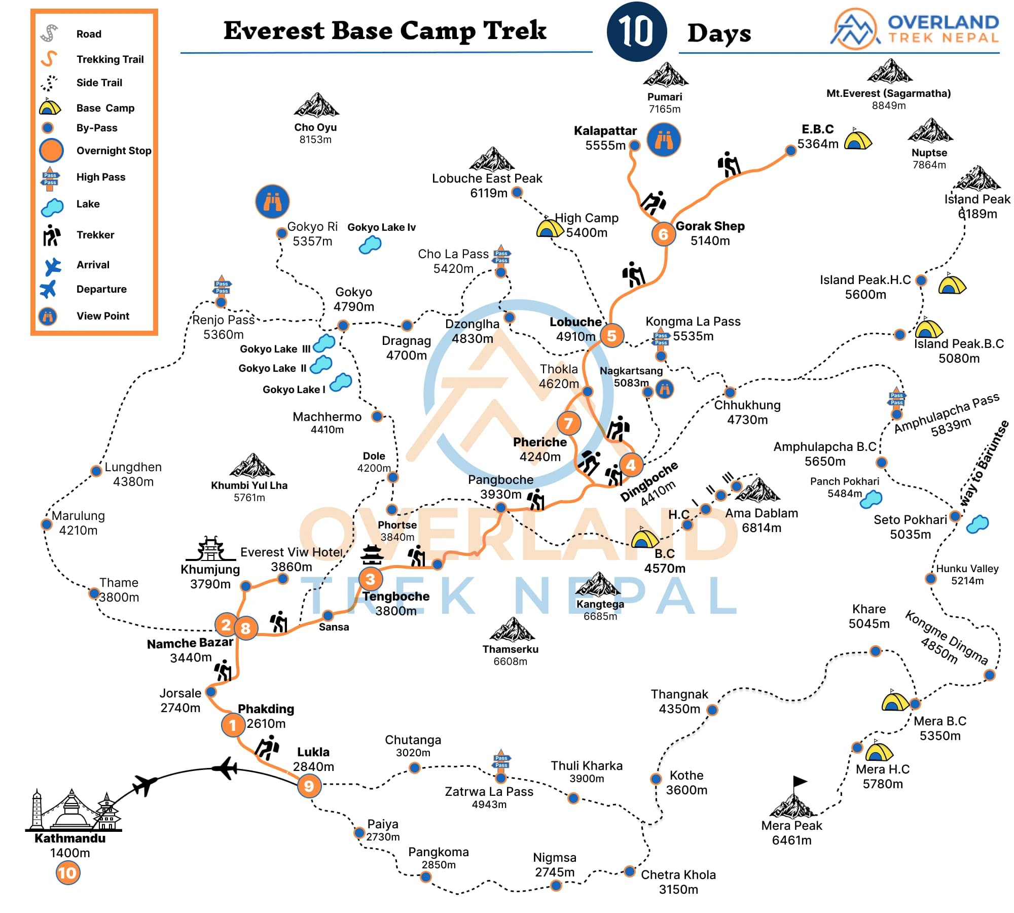Everest Base Camp Trek 10 Days Trip itinenary Map