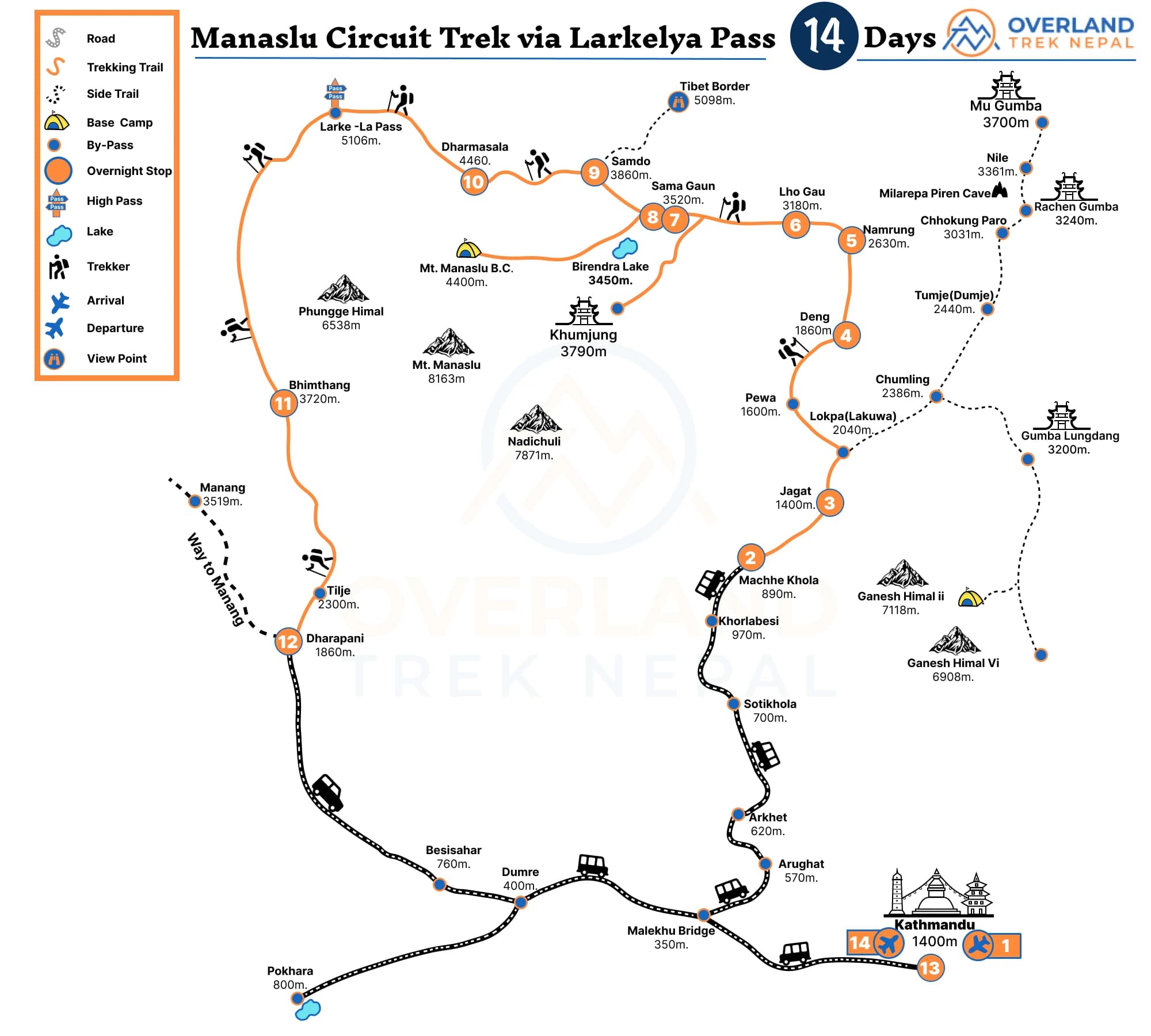 14 Days Manaslu Circuit Trek via Larkya La pass itinenary map