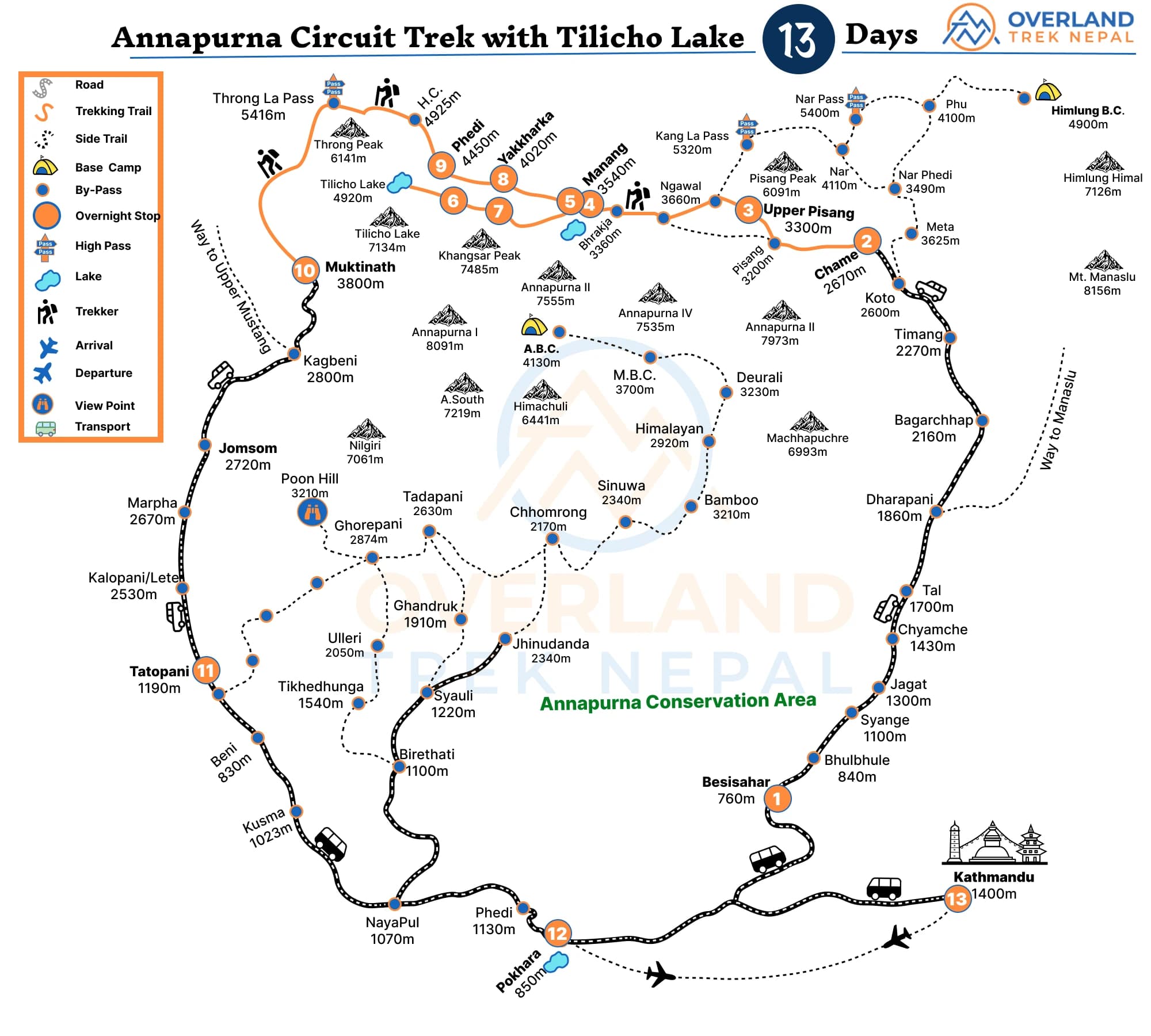 Annapurna Circuit Trek with Tilicho Lake Itinerary Map