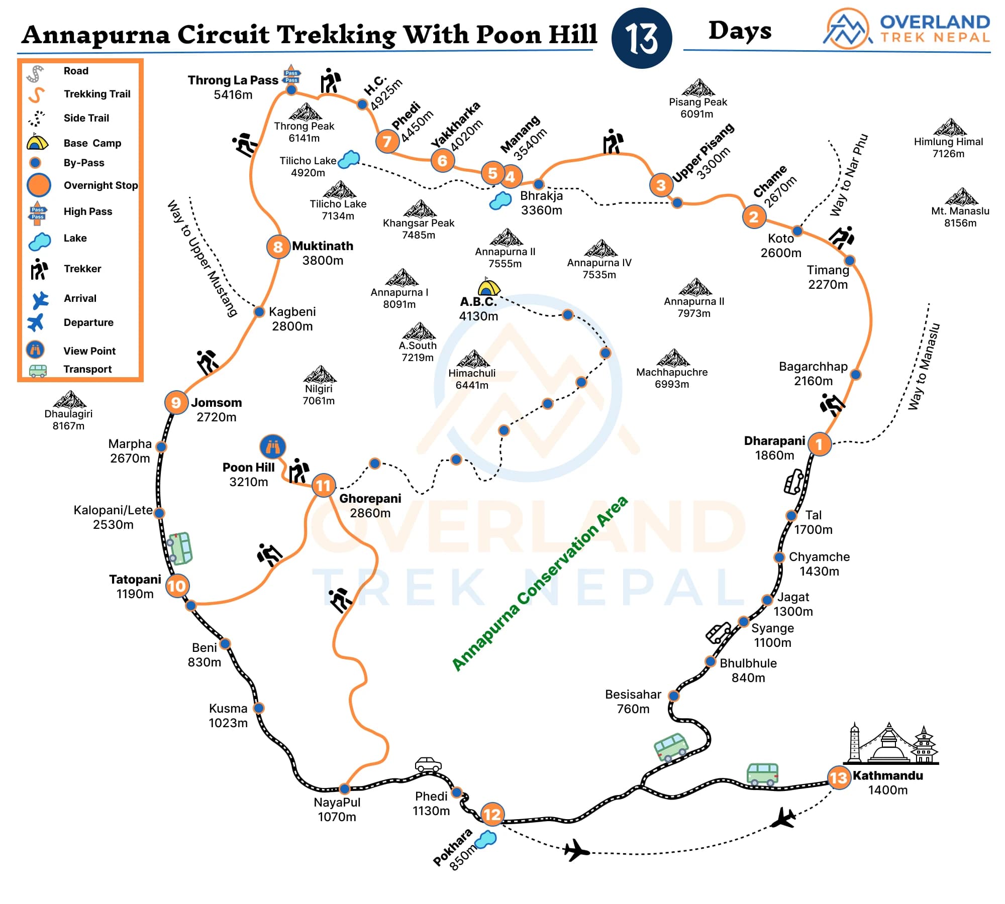 Annapurna Circuit Trekking with Poon Hill Map