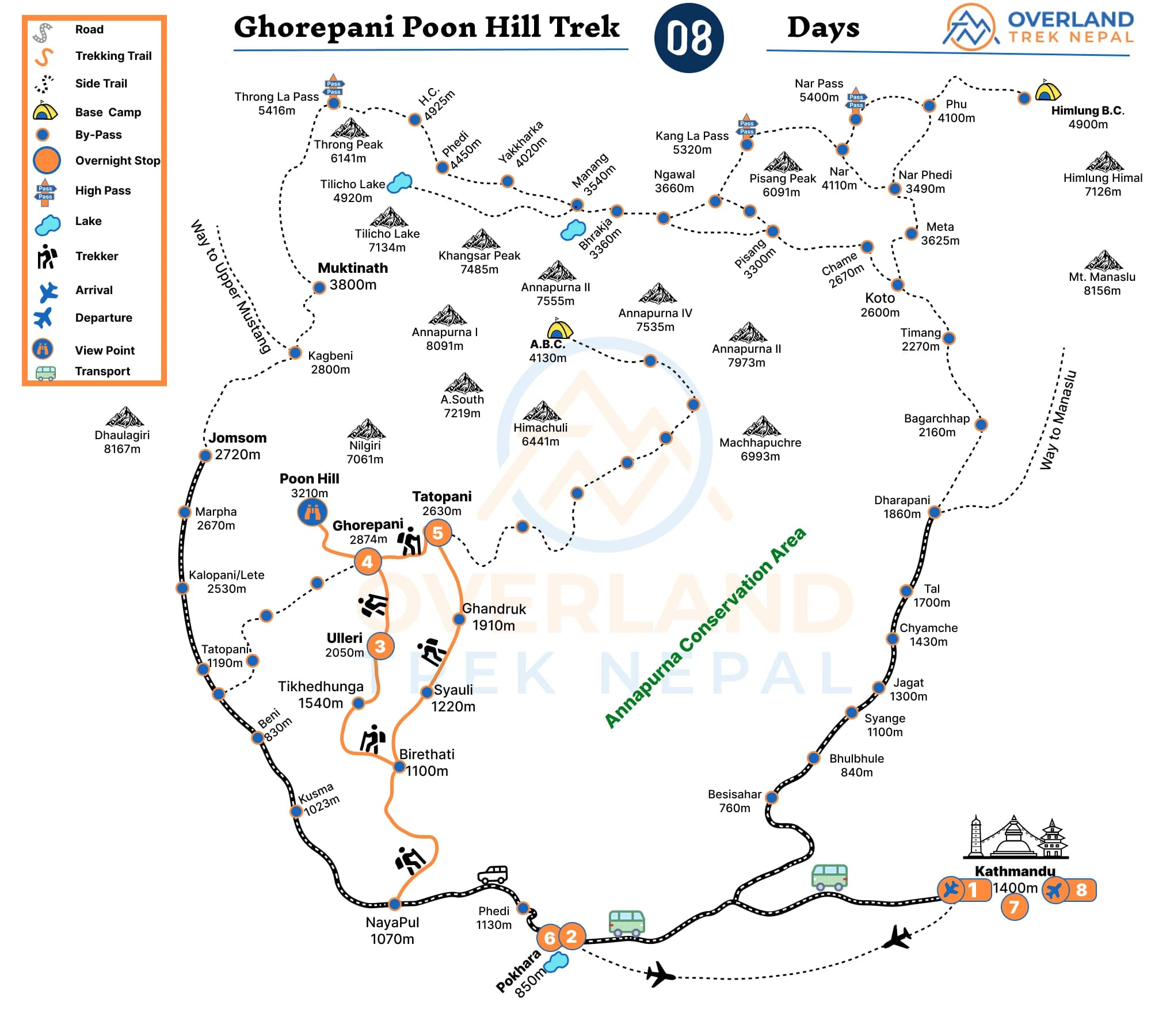 Annapurna Ghorepani Poon Hill Trek - 8 Days