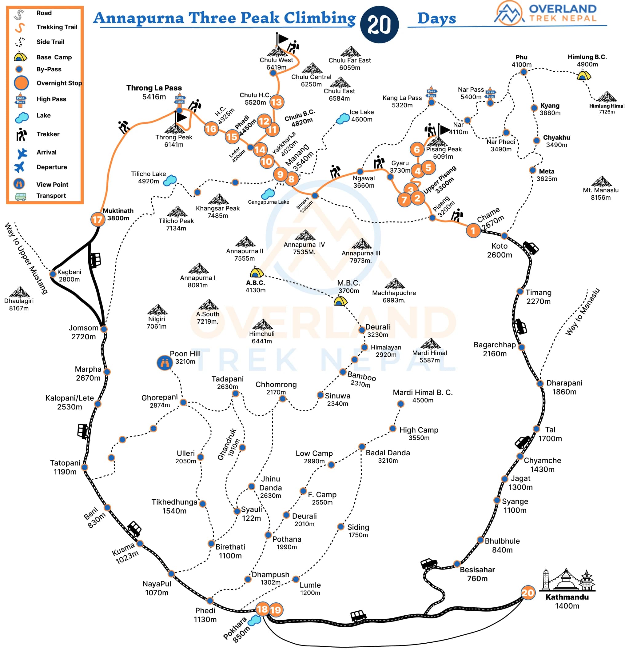 Annapurna Three Peak Climbing Route Map