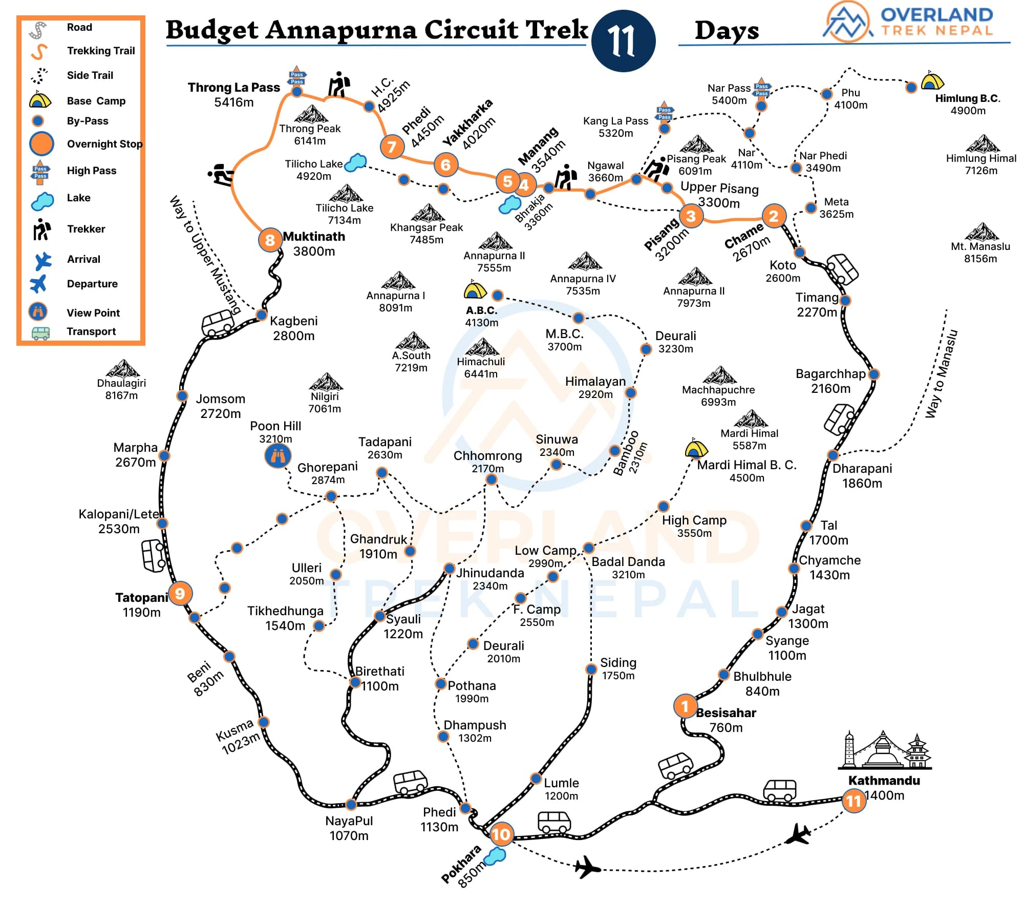 Budget Annapurna Circuit Trek Route Map