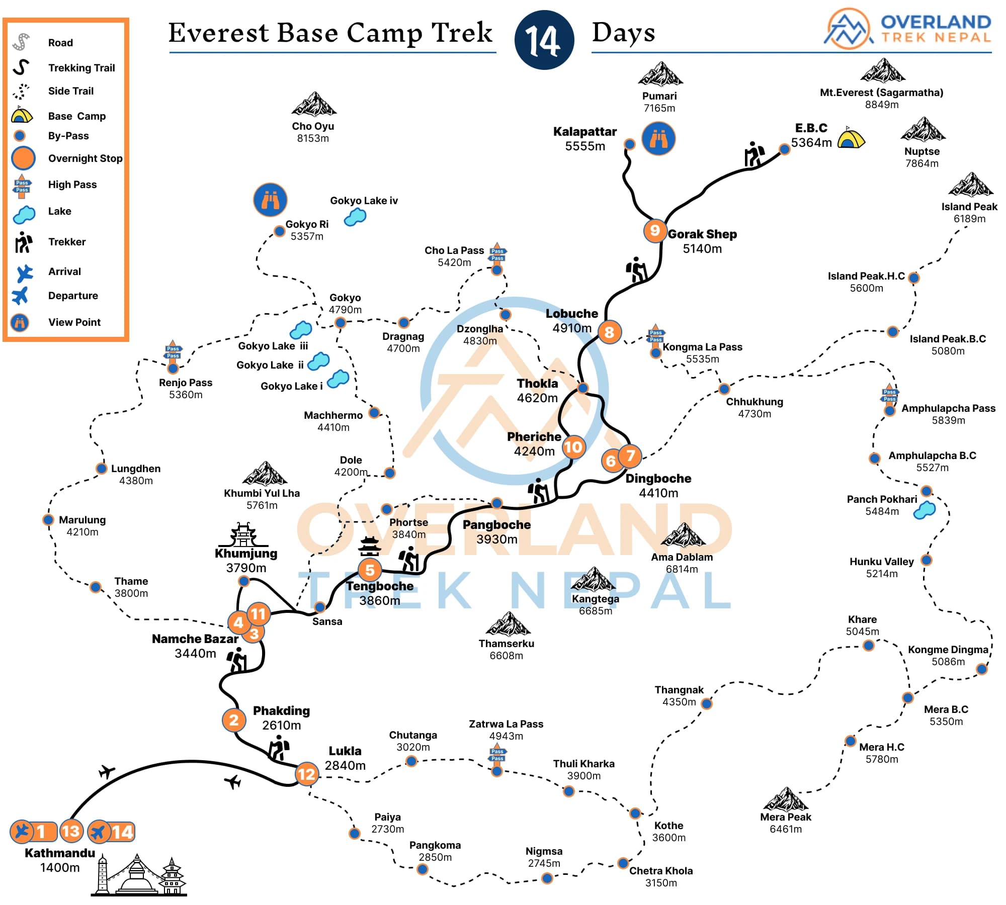 ebc-trek-map
