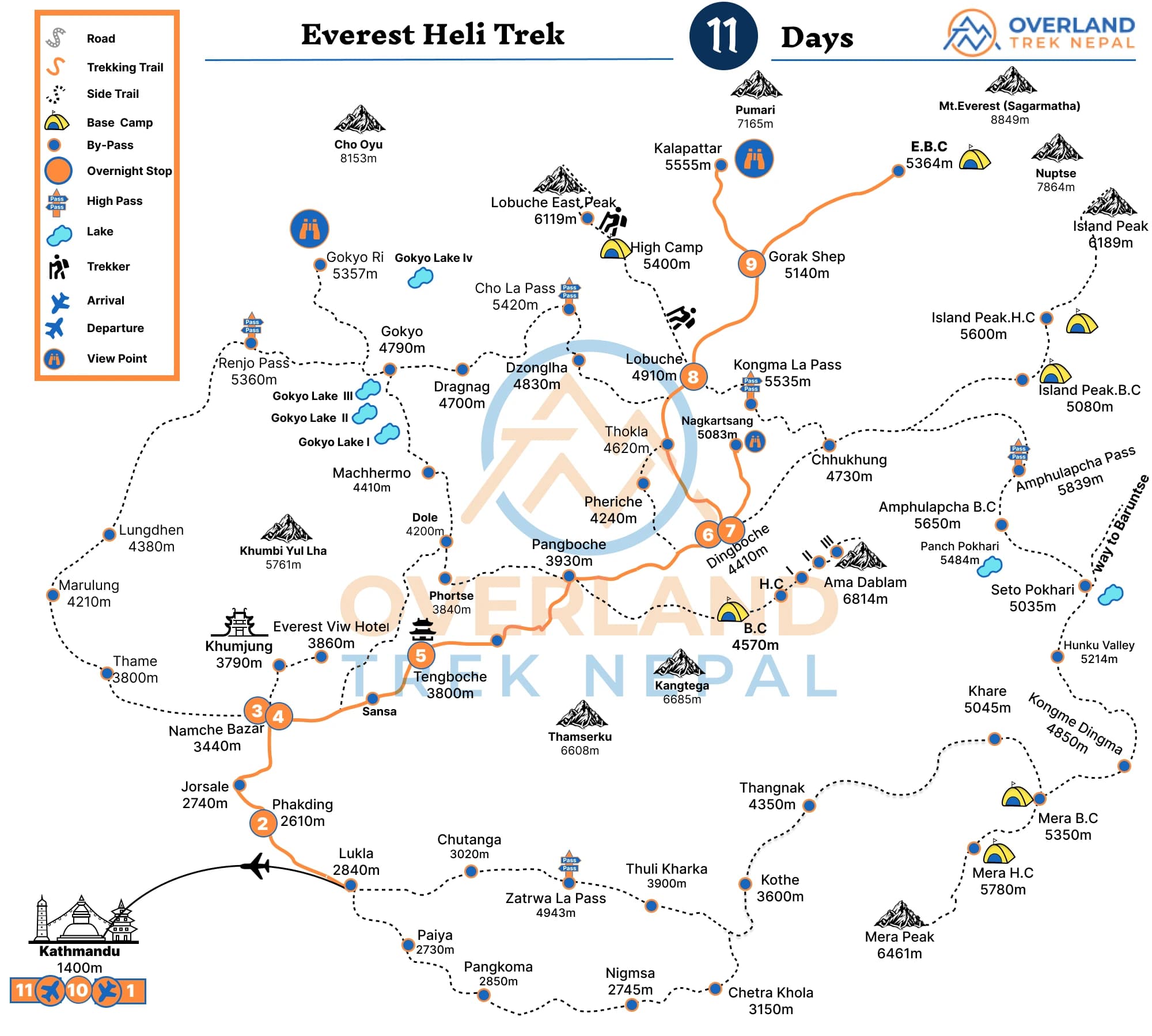Everest Heli Trek - 11 Days trip map