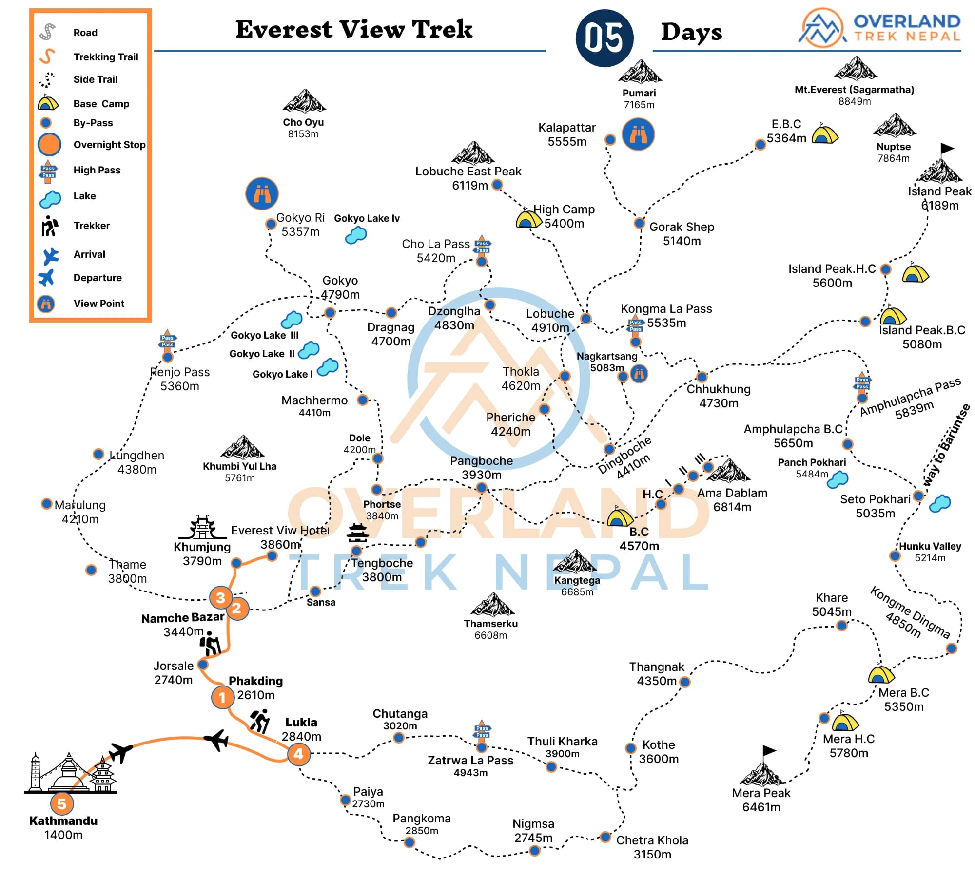 Everest View Trek Map