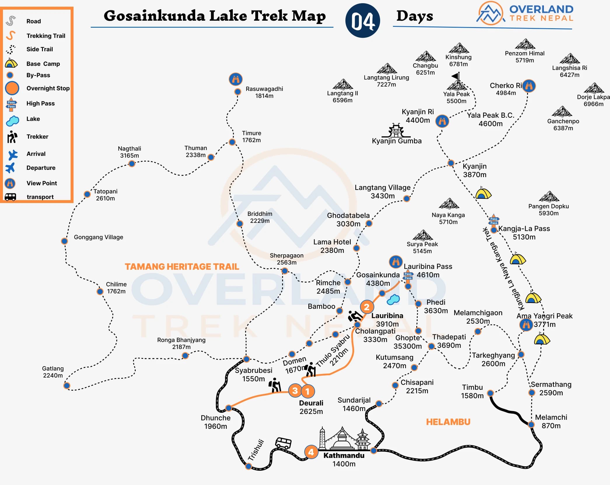 Gosaikunda Lake Trek - 4 Days