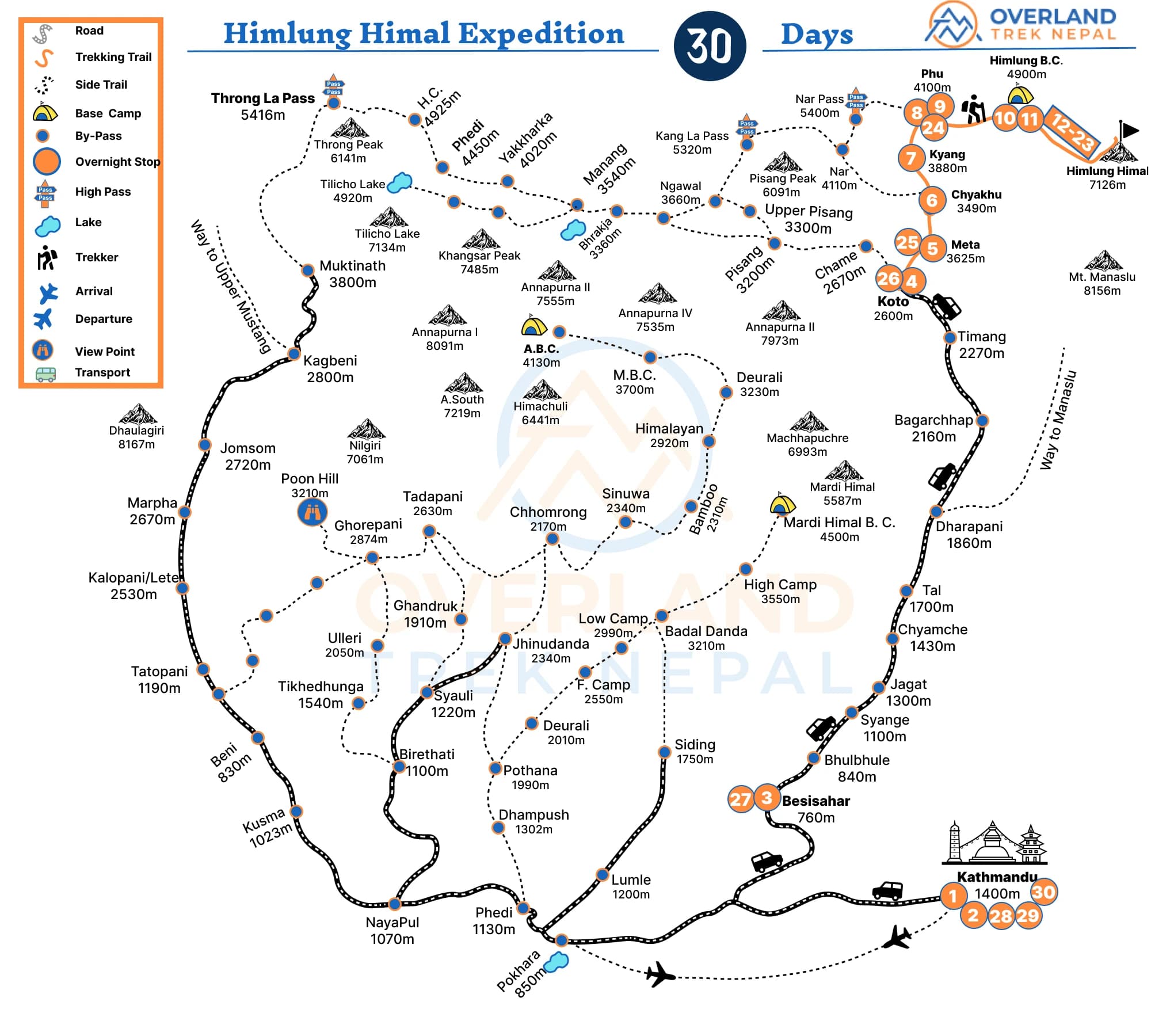 Himlung Himal Expedition Rout Map