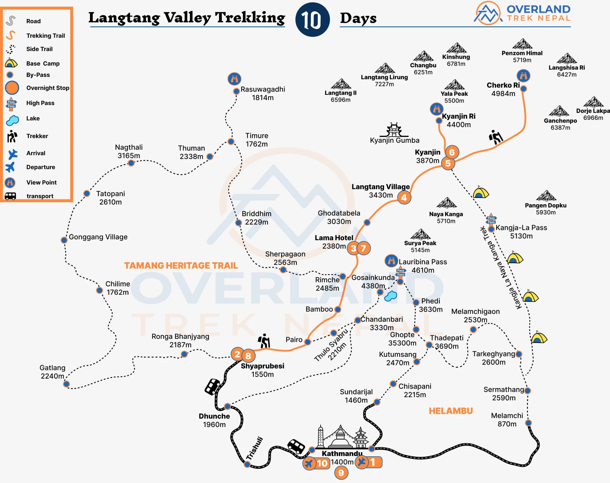 Langtang Valley Trekking Map by Overland Trek Nepal