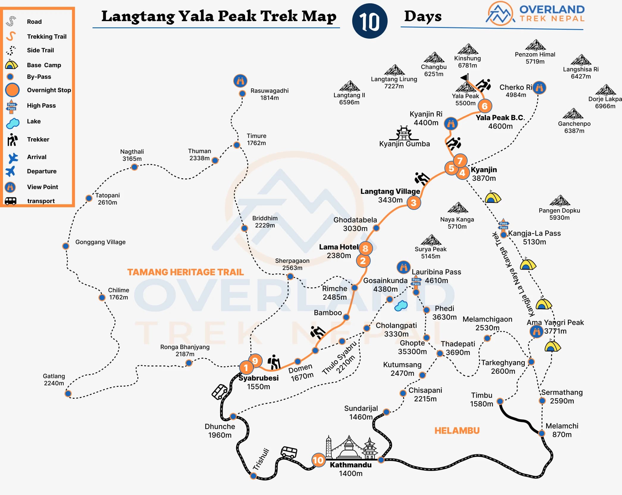 Langtang Yala Peak Trek Map
