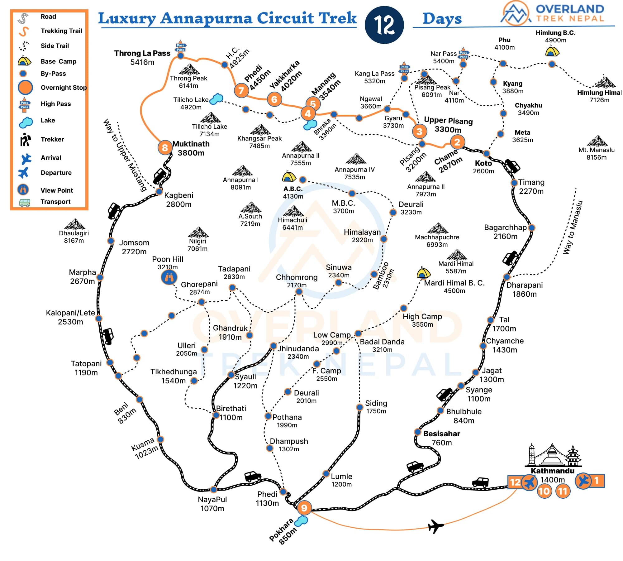 Luxury Annapurna Circuit Trek Rout Map