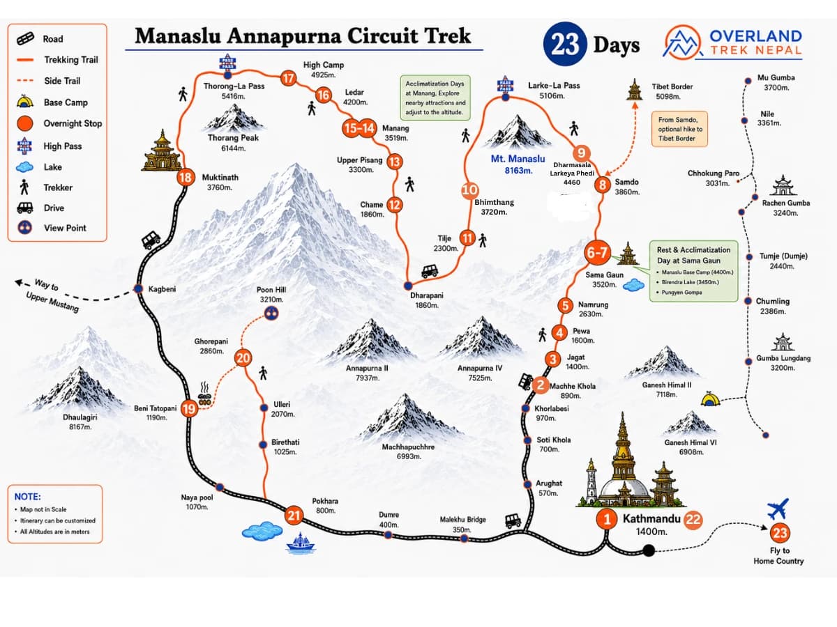 Manaslu Annapurna Circuit Trek Itinerary Map