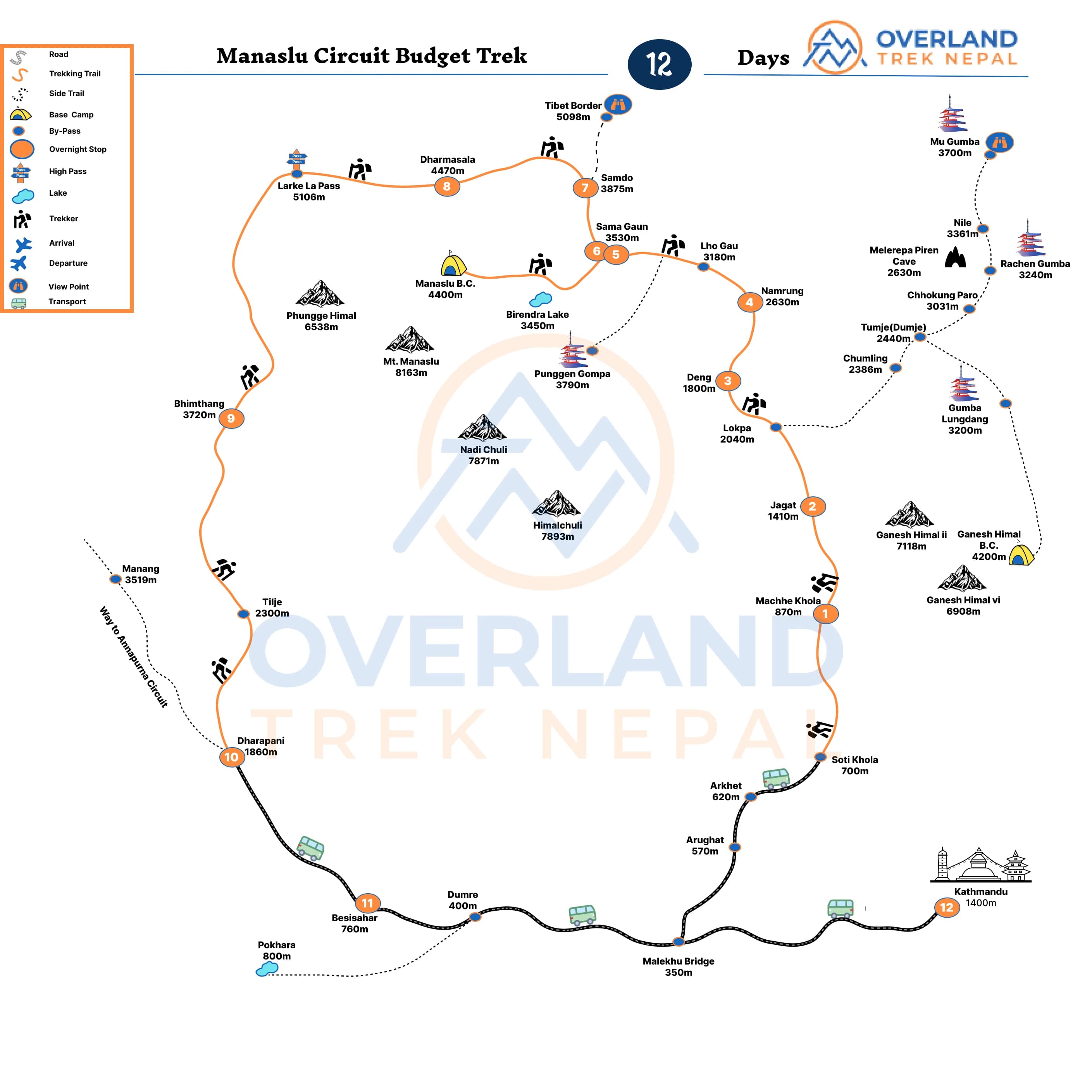 Manaslu Circuit Budget Trek Map