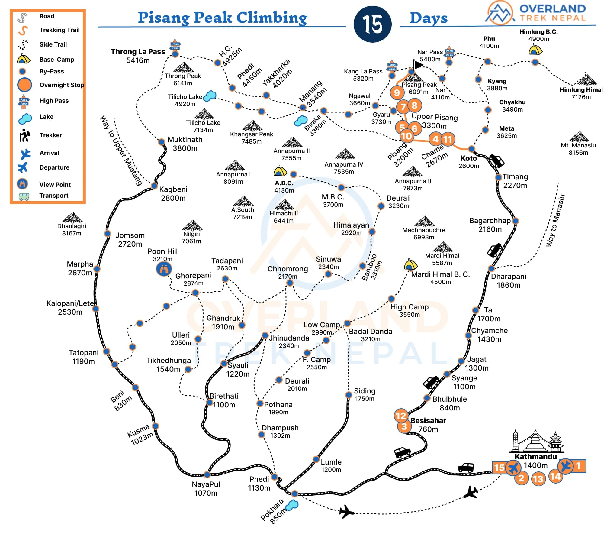 Pisang Peak Climbing itinerary Map