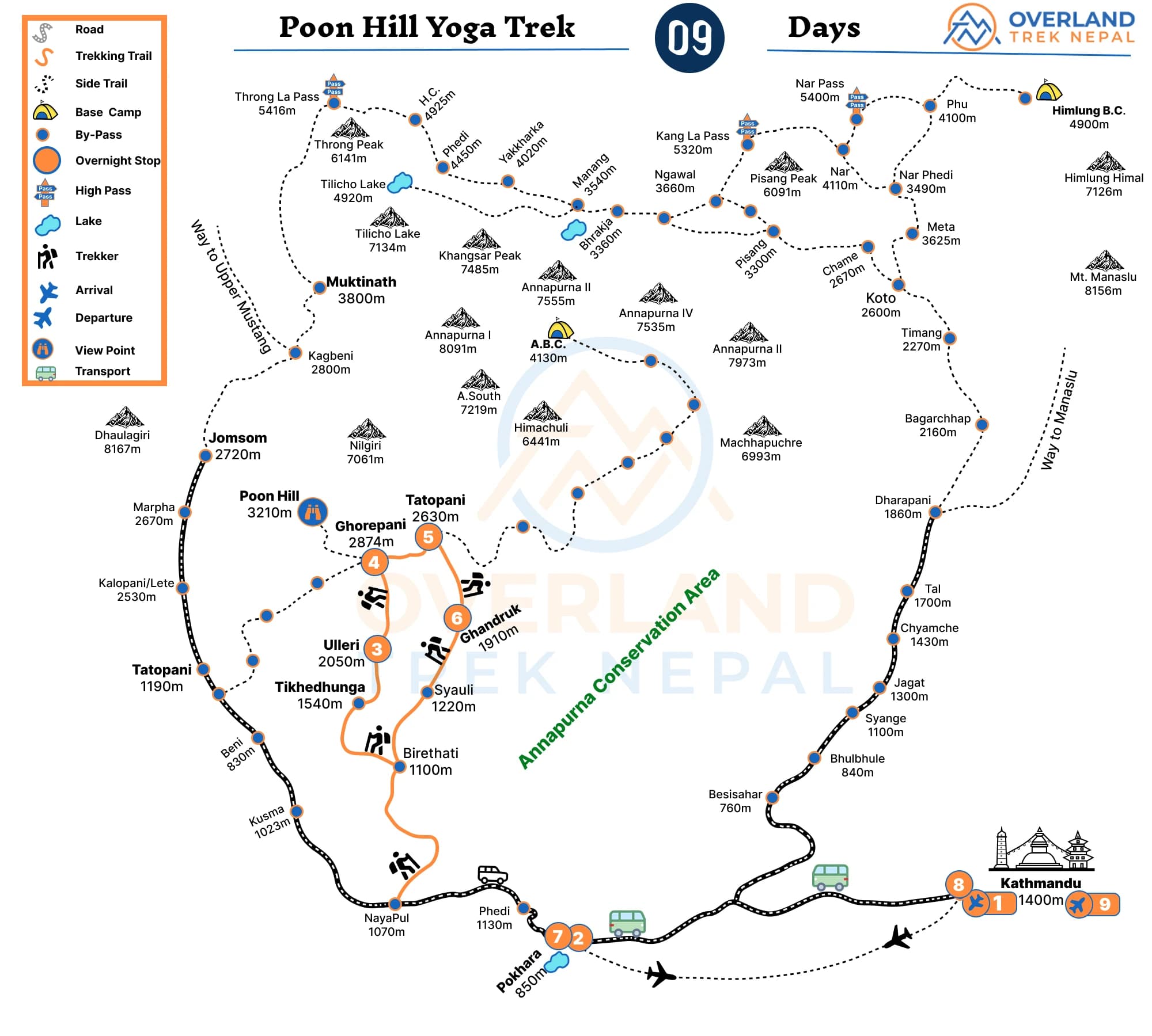 Poon Hill Yoga Trek Map