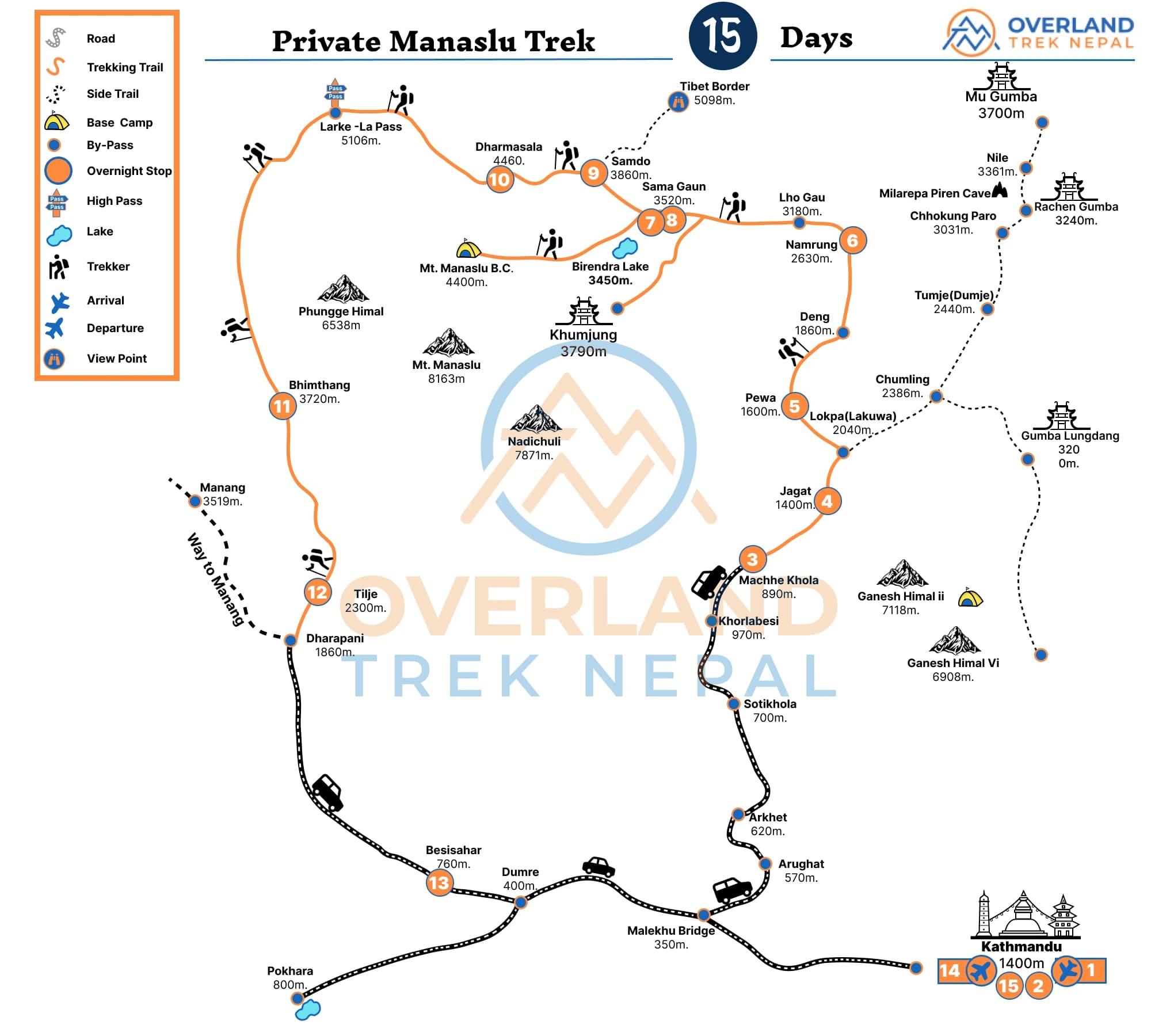 Private Manaslu Trek Rout Map