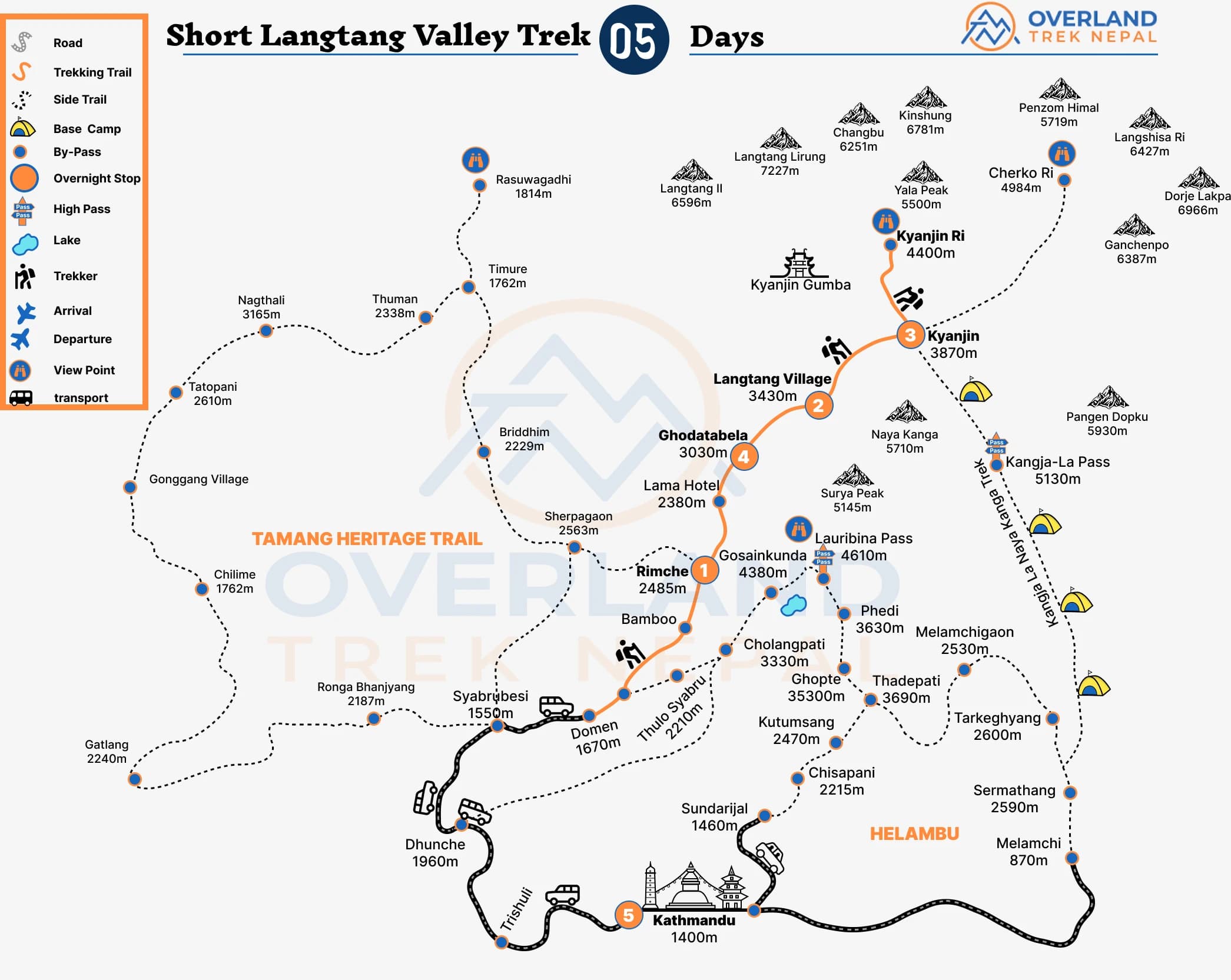 Short Langtang Valley Trek Map