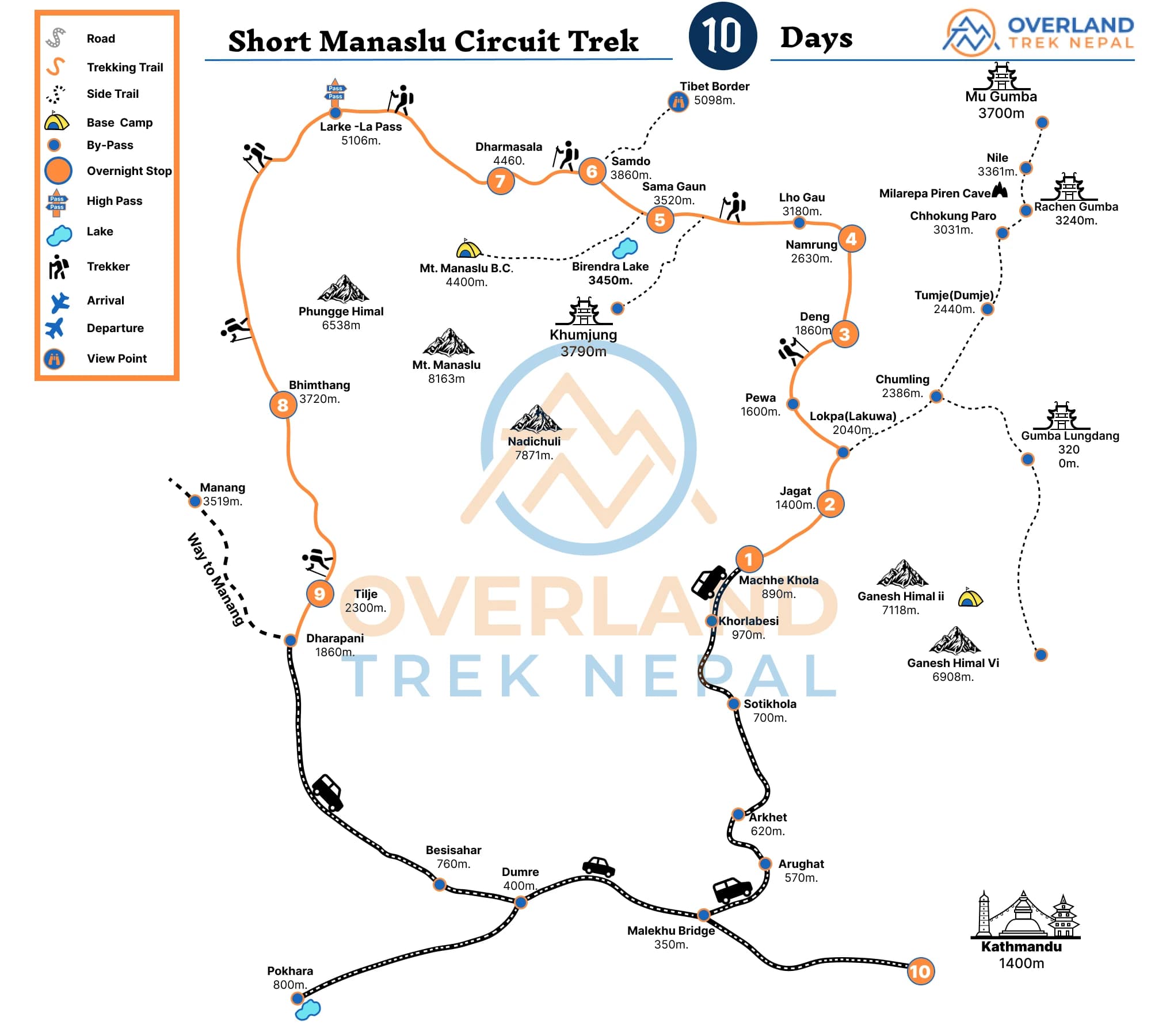 Short Manaslu Circuit Trek Itinerary Map by Overland Trek Nepal