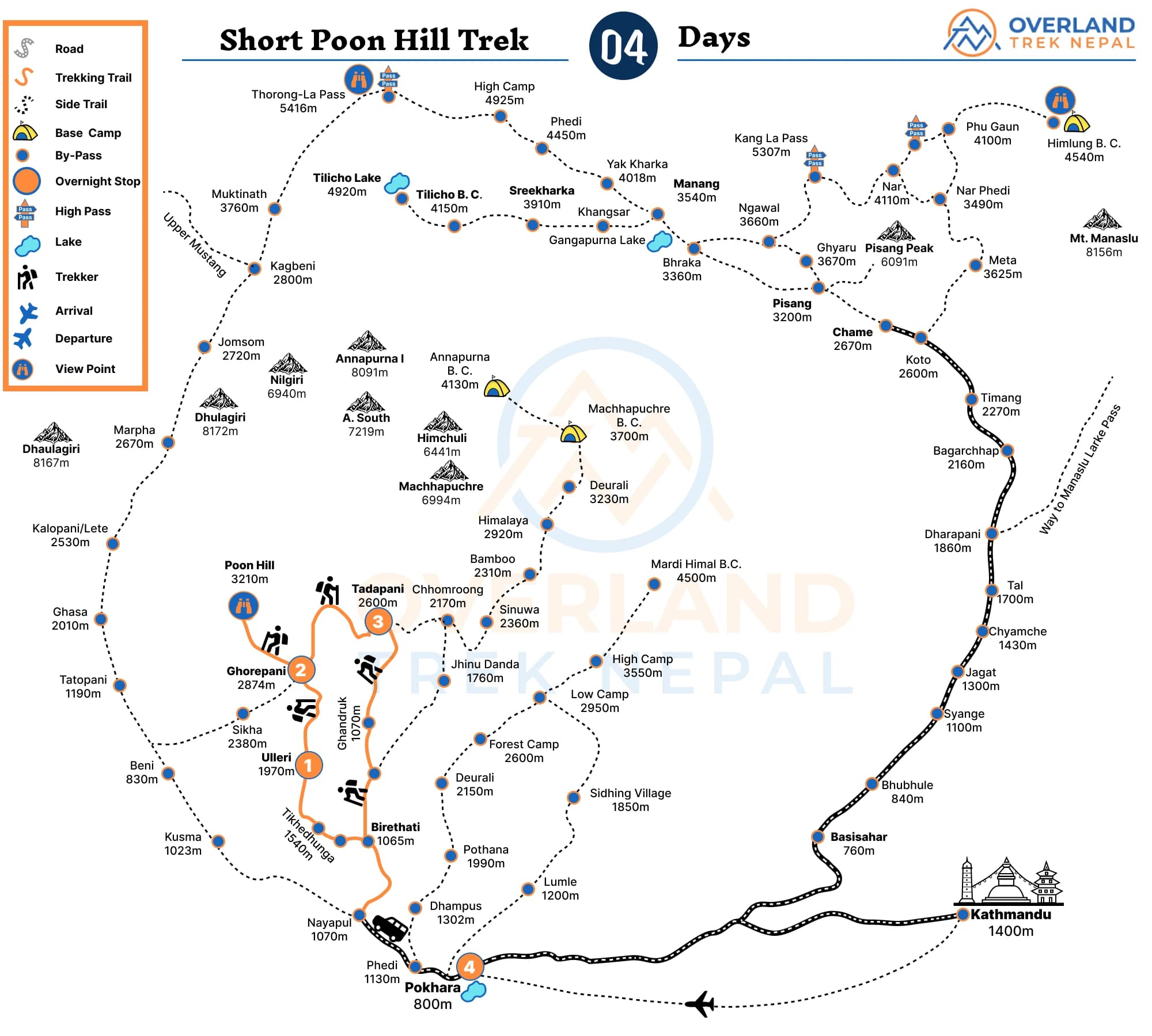Short Poon Hill Trek Map