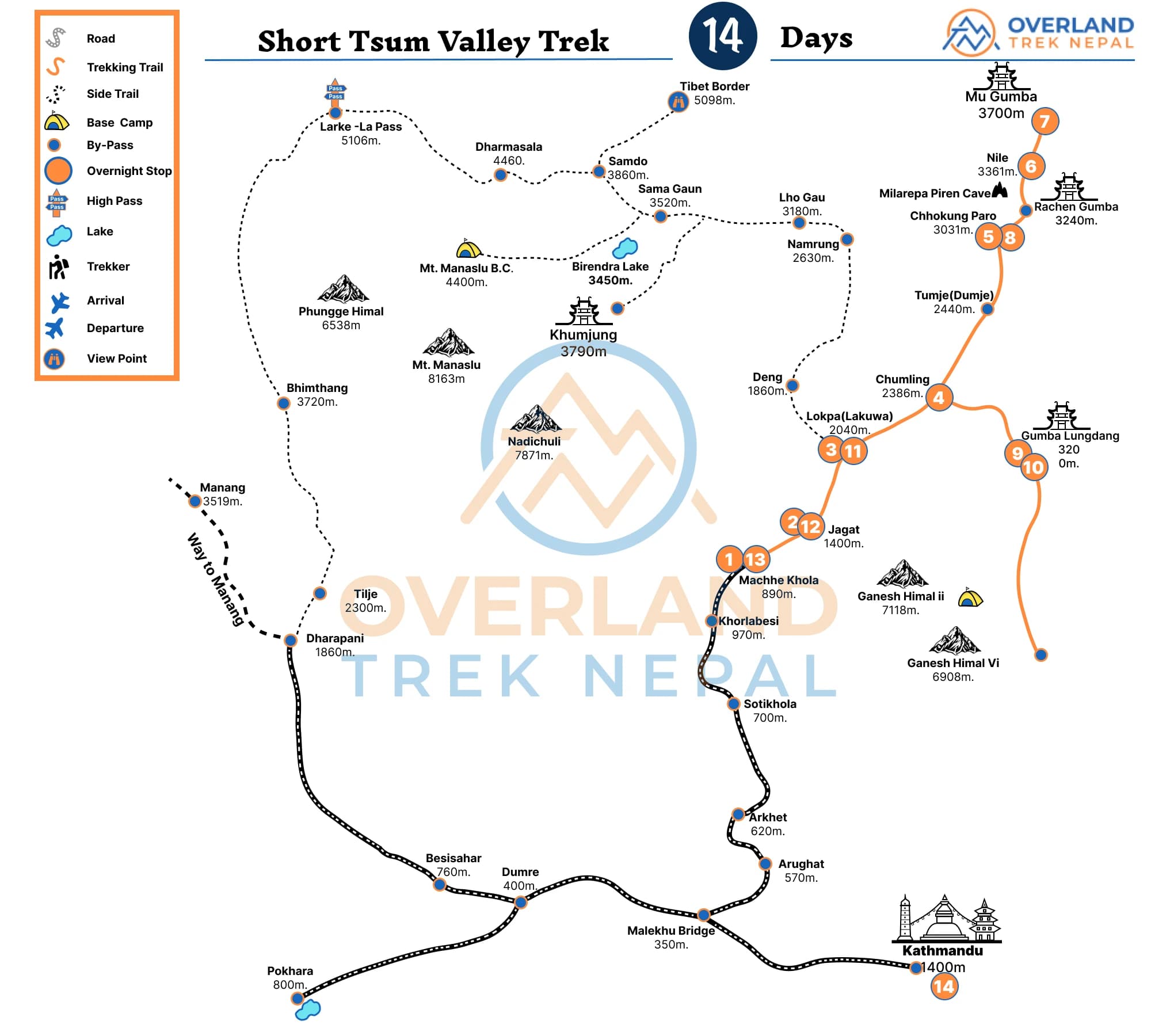 Short Tsum Valley Trekking Trail Map