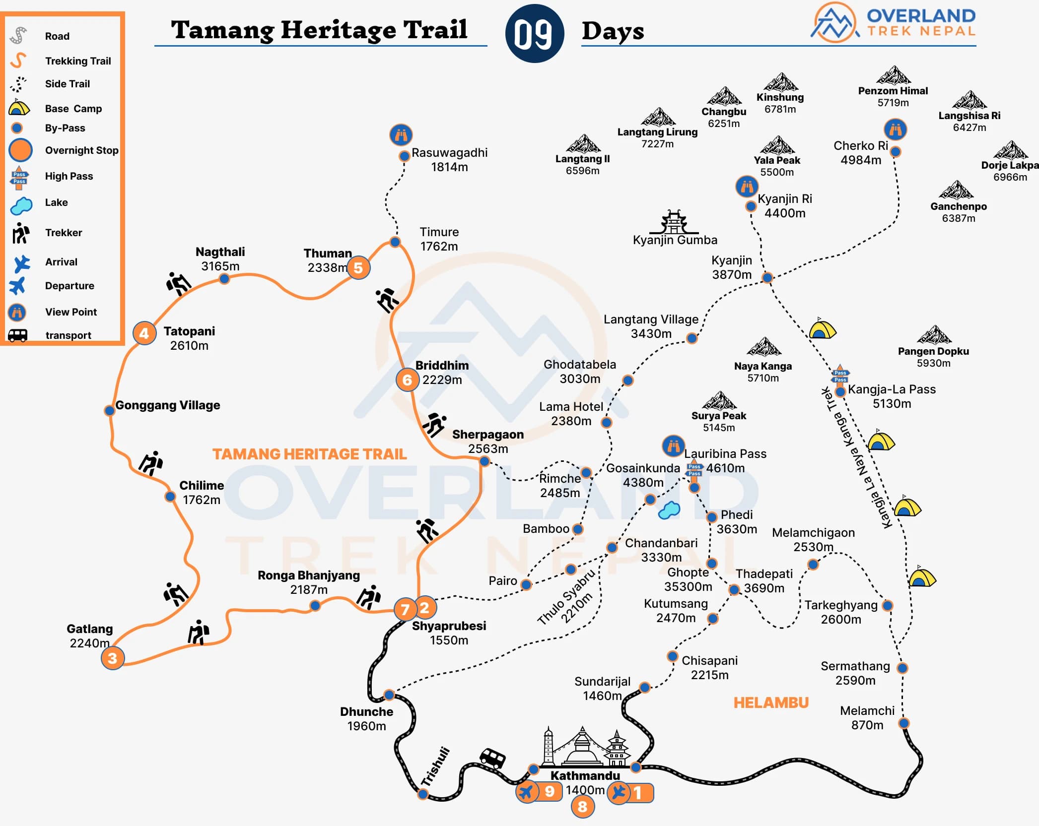 Tamang Heritage Trail Map