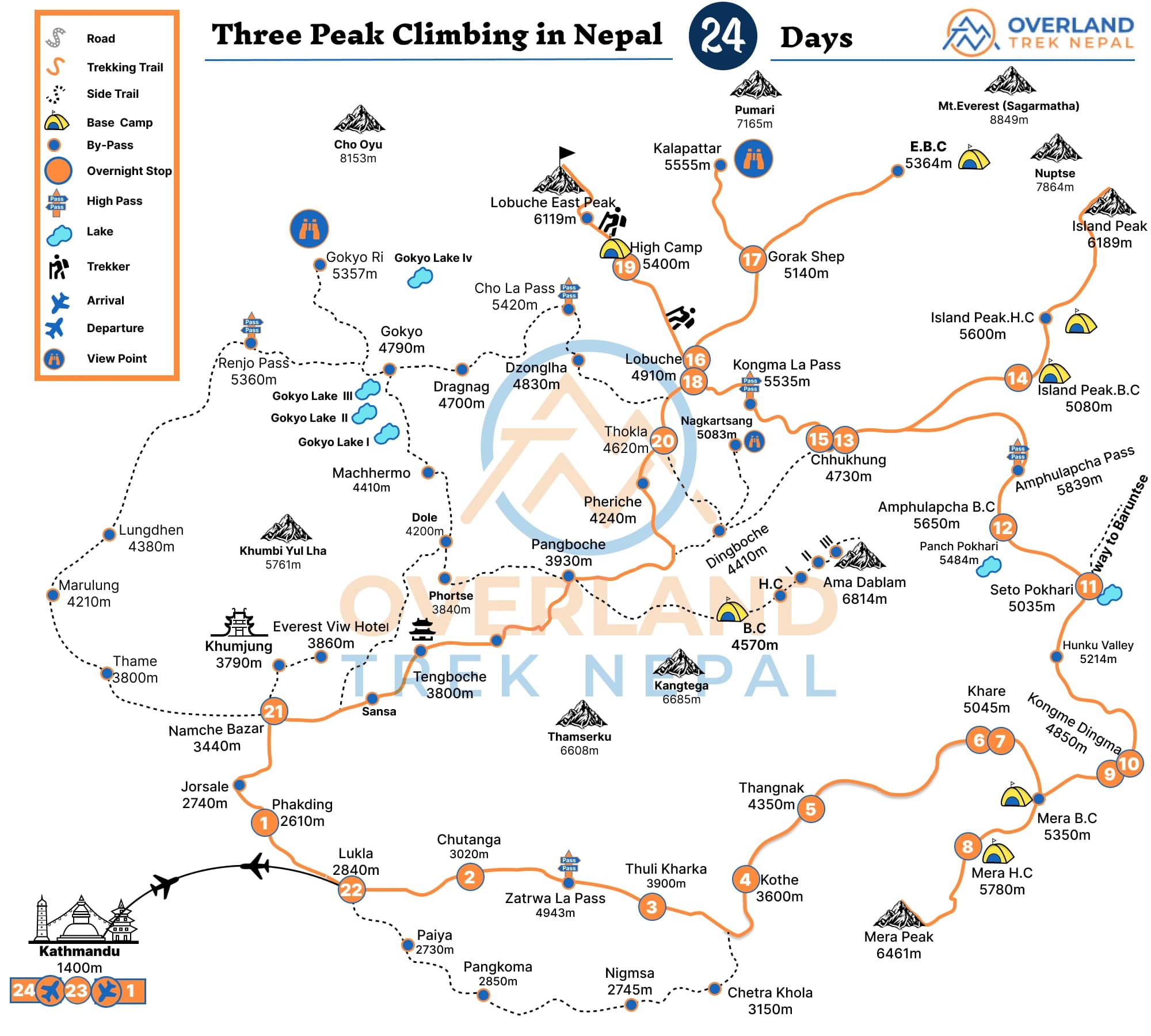 Three Peak Climbing in Everest trip Map