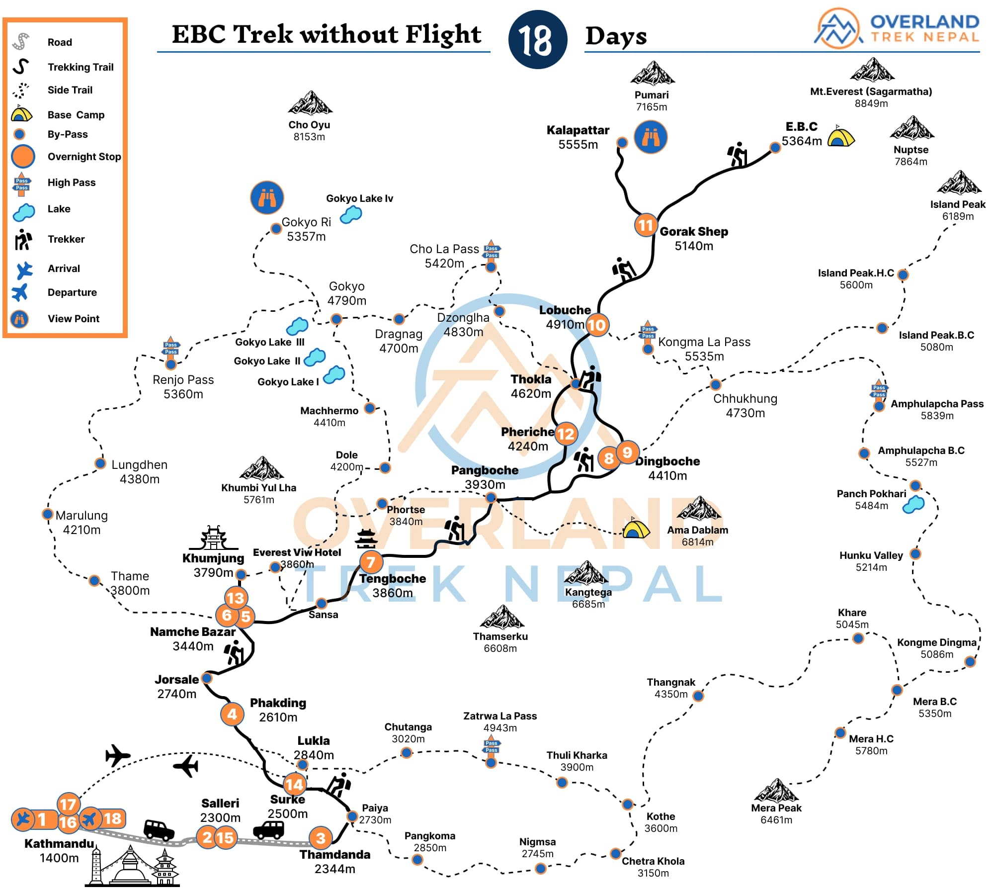 Trek to Everest Base Camp without Flight Map